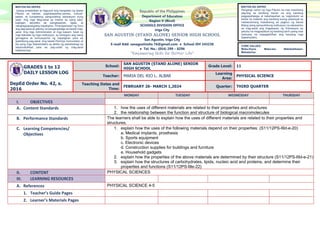Republic of the Philippines
Department of Education
Region V (Bicol)
SCHOOLS DIVISION OFFICE
Iriga City
SAN AGUSTIN (STAND ALONE) SENIOR HIGH SCHOOL
San Agustin, Iriga City
E-mail Add: sanagustinshs.16@gmail.com ● School ID# 343238
● Tel. No.: (054) 299 – 8296
“Empowering Skills for Better Life”
MISYON NG DEPED
Upang protektahan at itaguyod ang karapatan ng bawat
Pilipino sa kalidad, pagkakapantay-pantay, cultural-
based, at kumpletong pangunahing edukasyon kung
saan: Ang mga Mag-aaral ay matuto sa isang pala-
kaibigan, sensitibo sa pangkasarian, ligtas, at
nakapagpapasiglang kapaligiran. Pinangasiwaan ng Guro
ang pag-aaral at patuloy na pangangalaga sa bawat mag-
aaral. Ang mga Administrador at mga kawani, tulad ng
mga katiwala ng mga institusyon, ay sinisiguro ang isang
gumagana at sumusuporta ng kapaligiran para sa
epektibong pag-aaral. Ang bawat Pamilya, komunidad, at
iba pang mga Stakeholders ay aktibo ng pakikibahagi sa
responsibilidad para sa pag-unlad ng mag-aaral
habambuhay
BISYON NG DEPED
Pangarap namin ng mga Pilipino na may masintang
pag-ibig sa kanilang bansa na ang kanilang
pagpapahalaga at kakahayahan ay nagdudulot sa
kanila na matanto ang kanilang buong potensyal ay
makabuluhang makatulong sa pagbuo ng bansa
Bilang isang pampublikong institusyon na nakasentro
sa mag-aaral ang Kagawaran ng Edukasyon ay
patuloy na magpapabuti ng kanilang sarili upang mas
mahusay na mapagsilbihan ang kanyang mga
Stakeholders..
CORE VALUES:
Maka-Diyos, Maka-tao. Makakalikasan.
Makabansa
GRADES 1 to 12
DAILY LESSON LOG
DepEd Order No. 42, s.
2016
School:
SAN AGUSTIN (STAND ALONE) SENIOR
HIGH SCHOOL
Grade Level: 11
Teacher: MARIA DEL RIO L. ALBAR
Learning
Area:
PHYSICAL SCIENCE
Teaching Dates and
Time:
FEBRUARY 26- MARCH 1,2024 Quarter: THIRD QUARTER
MONDAY TUESDAY WEDNESDAY THURSDAY
I. OBJECTIVES
A. Content Standards 1. how the uses of different materials are related to their properties and structures
2. the relationship between the function and structure of biological macromolecules
B. Performance Standards The learners shall be able to explain how the uses of different materials are related to their properties and
structures.
C. Learning Competencies/
Objectives
1. explain how the uses of the following materials depend on their properties: (S11/12PS-IIId-e-20)
a. Medical implants, prosthesis
b. Sports equipment
c. Electronic devices
d. Construction supplies for buildings and furniture
e. Household gadgets
2. explain how the properties of the above materials are determined by their structure (S11/12PS-IIId-e-21)
3. explain how the structures of carbohydrates, lipids, nucleic acid and proteins, and determine their
properties and functions (S11/12PS-IIIe-22)
II. CONTENT PHYSICAL SCIENCES
III. LEARNING RESOURCES
A. References PHYSICAL SCIENCE 4-5
1. Teacher’s Guide Pages
2. Learner’s Materials Pages
 