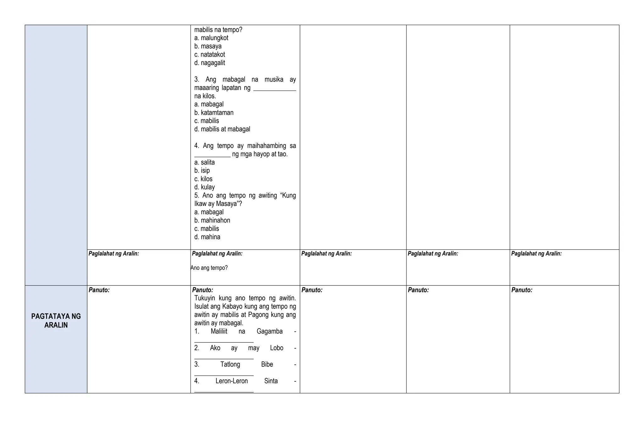 mabilis na tempo?
a. malungkot
b. masaya
c. natatakot
d. nagagalit
3. Ang mabagal na musika ay
maaaring lapatan ng _____________
na kilos.
a. mabagal
b. katamtaman
c. mabilis
d. mabilis at mabagal
4. Ang tempo ay maihahambing sa
___________ ng mga hayop at tao.
a. salita
b. isip
c. kilos
d. kulay
5. Ano ang tempo ng awiting “Kung
Ikaw ay Masaya”?
a. mabagal
b. mahinahon
c. mabilis
d. mahina
Paglalahat ng Aralin: Paglalahat ng Aralin:
Ano ang tempo?
Paglalahat ng Aralin: Paglalahat ng Aralin: Paglalahat ng Aralin:
PAGTATAYA NG
ARALIN
Panuto: Panuto:
Tukuyin kung ano tempo ng awitin.
Isulat ang Kabayo kung ang tempo ng
awitin ay mabilis at Pagong kung ang
awitin ay mabagal.
1. Maliliit na Gagamba -
__________________
2. Ako ay may Lobo -
__________________
3. Tatlong Bibe -
__________________
4. Leron-Leron Sinta -
__________________
Panuto: Panuto: Panuto:
 