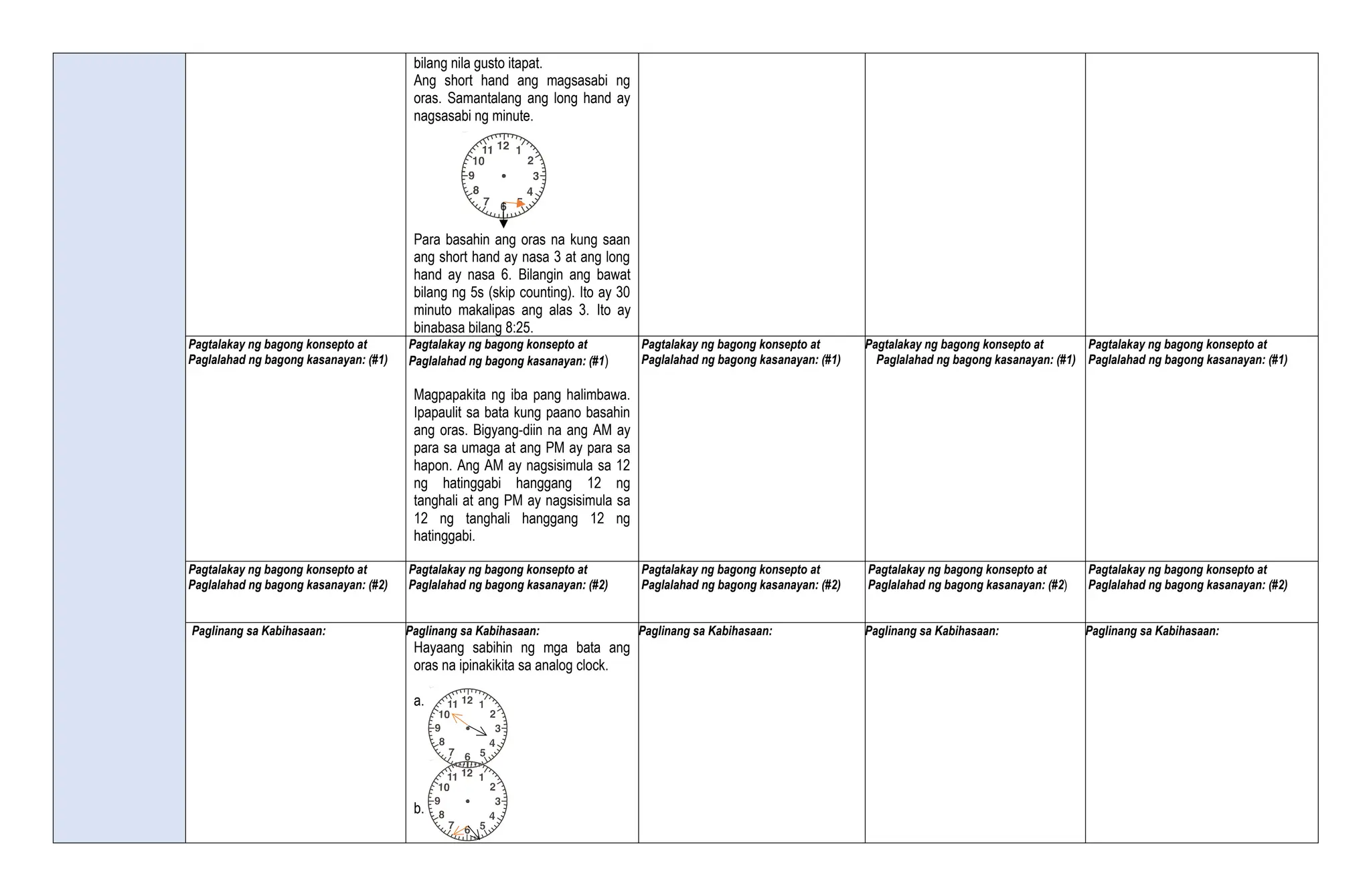 bilang nila gusto itapat.
Ang short hand ang magsasabi ng
oras. Samantalang ang long hand ay
nagsasabi ng minute.
Para basahin ang oras na kung saan
ang short hand ay nasa 3 at ang long
hand ay nasa 6. Bilangin ang bawat
bilang ng 5s (skip counting). Ito ay 30
minuto makalipas ang alas 3. Ito ay
binabasa bilang 8:25.
Pagtalakay ng bagong konsepto at
Paglalahad ng bagong kasanayan: (#1)
Pagtalakay ng bagong konsepto at
Paglalahad ng bagong kasanayan: (#1)
Magpapakita ng iba pang halimbawa.
Ipapaulit sa bata kung paano basahin
ang oras. Bigyang-diin na ang AM ay
para sa umaga at ang PM ay para sa
hapon. Ang AM ay nagsisimula sa 12
ng hatinggabi hanggang 12 ng
tanghali at ang PM ay nagsisimula sa
12 ng tanghali hanggang 12 ng
hatinggabi.
Pagtalakay ng bagong konsepto at
Paglalahad ng bagong kasanayan: (#1)
Pagtalakay ng bagong konsepto at
Paglalahad ng bagong kasanayan: (#1)
Pagtalakay ng bagong konsepto at
Paglalahad ng bagong kasanayan: (#1)
Pagtalakay ng bagong konsepto at
Paglalahad ng bagong kasanayan: (#2)
Pagtalakay ng bagong konsepto at
Paglalahad ng bagong kasanayan: (#2)
Pagtalakay ng bagong konsepto at
Paglalahad ng bagong kasanayan: (#2)
Pagtalakay ng bagong konsepto at
Paglalahad ng bagong kasanayan: (#2)
Pagtalakay ng bagong konsepto at
Paglalahad ng bagong kasanayan: (#2)
Paglinang sa Kabihasaan: Paglinang sa Kabihasaan:
Hayaang sabihin ng mga bata ang
oras na ipinakikita sa analog clock.
a.
b.
Paglinang sa Kabihasaan: Paglinang sa Kabihasaan: Paglinang sa Kabihasaan:
 
