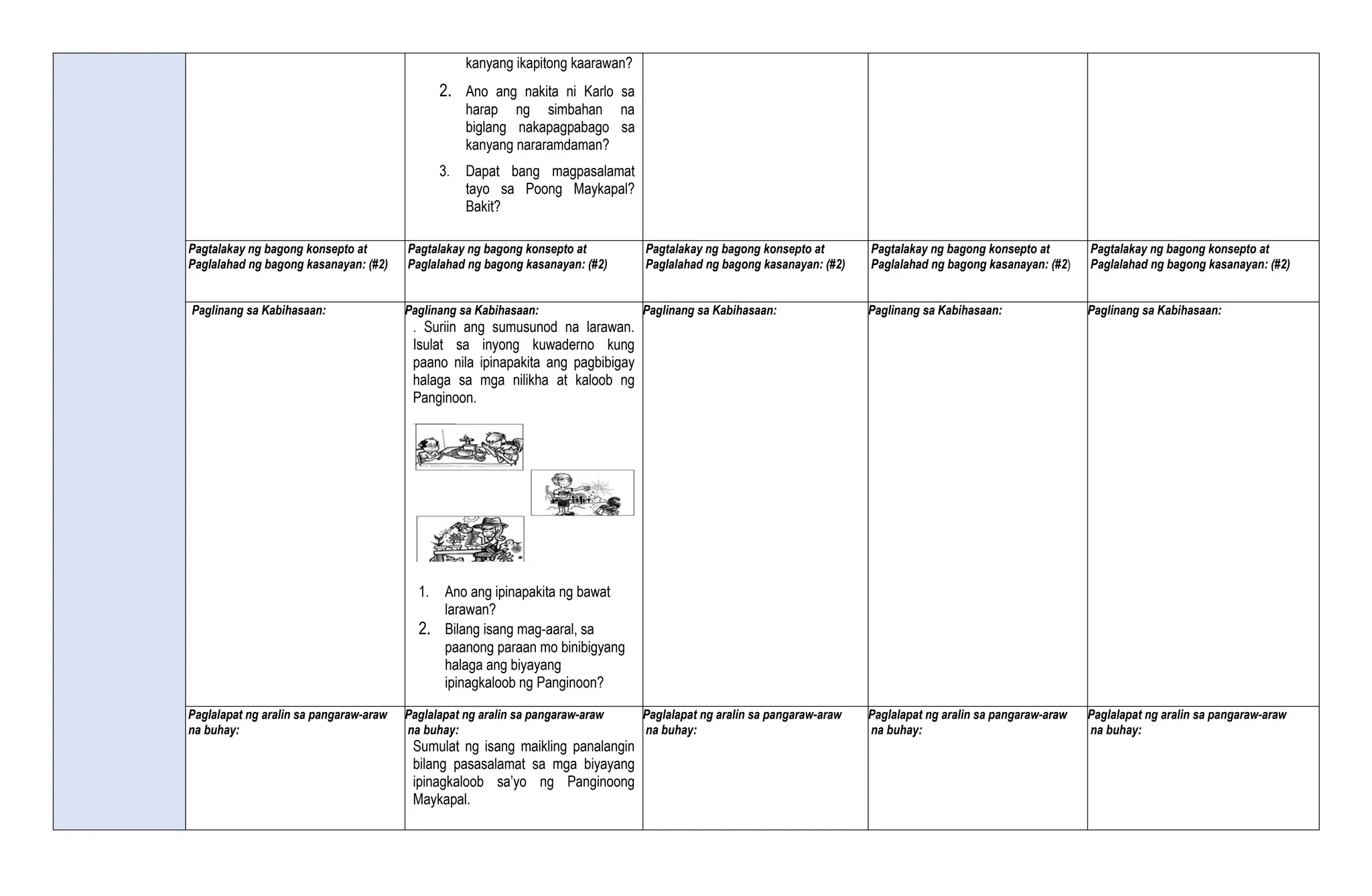 kanyang ikapitong kaarawan?
2. Ano ang nakita ni Karlo sa
harap ng simbahan na
biglang nakapagpabago sa
kanyang nararamdaman?
3. Dapat bang magpasalamat
tayo sa Poong Maykapal?
Bakit?
Pagtalakay ng bagong konsepto at
Paglalahad ng bagong kasanayan: (#2)
Pagtalakay ng bagong konsepto at
Paglalahad ng bagong kasanayan: (#2)
Pagtalakay ng bagong konsepto at
Paglalahad ng bagong kasanayan: (#2)
Pagtalakay ng bagong konsepto at
Paglalahad ng bagong kasanayan: (#2)
Pagtalakay ng bagong konsepto at
Paglalahad ng bagong kasanayan: (#2)
Paglinang sa Kabihasaan: Paglinang sa Kabihasaan:
. Suriin ang sumusunod na larawan.
Isulat sa inyong kuwaderno kung
paano nila ipinapakita ang pagbibigay
halaga sa mga nilikha at kaloob ng
Panginoon.
1. Ano ang ipinapakita ng bawat
larawan?
2. Bilang isang mag-aaral, sa
paanong paraan mo binibigyang
halaga ang biyayang
ipinagkaloob ng Panginoon?
Paglinang sa Kabihasaan: Paglinang sa Kabihasaan: Paglinang sa Kabihasaan:
Paglalapat ng aralin sa pangaraw-araw
na buhay:
Paglalapat ng aralin sa pangaraw-araw
na buhay:
Sumulat ng isang maikling panalangin
bilang pasasalamat sa mga biyayang
ipinagkaloob sa’yo ng Panginoong
Maykapal.
Paglalapat ng aralin sa pangaraw-araw
na buhay:
Paglalapat ng aralin sa pangaraw-araw
na buhay:
Paglalapat ng aralin sa pangaraw-araw
na buhay:
 