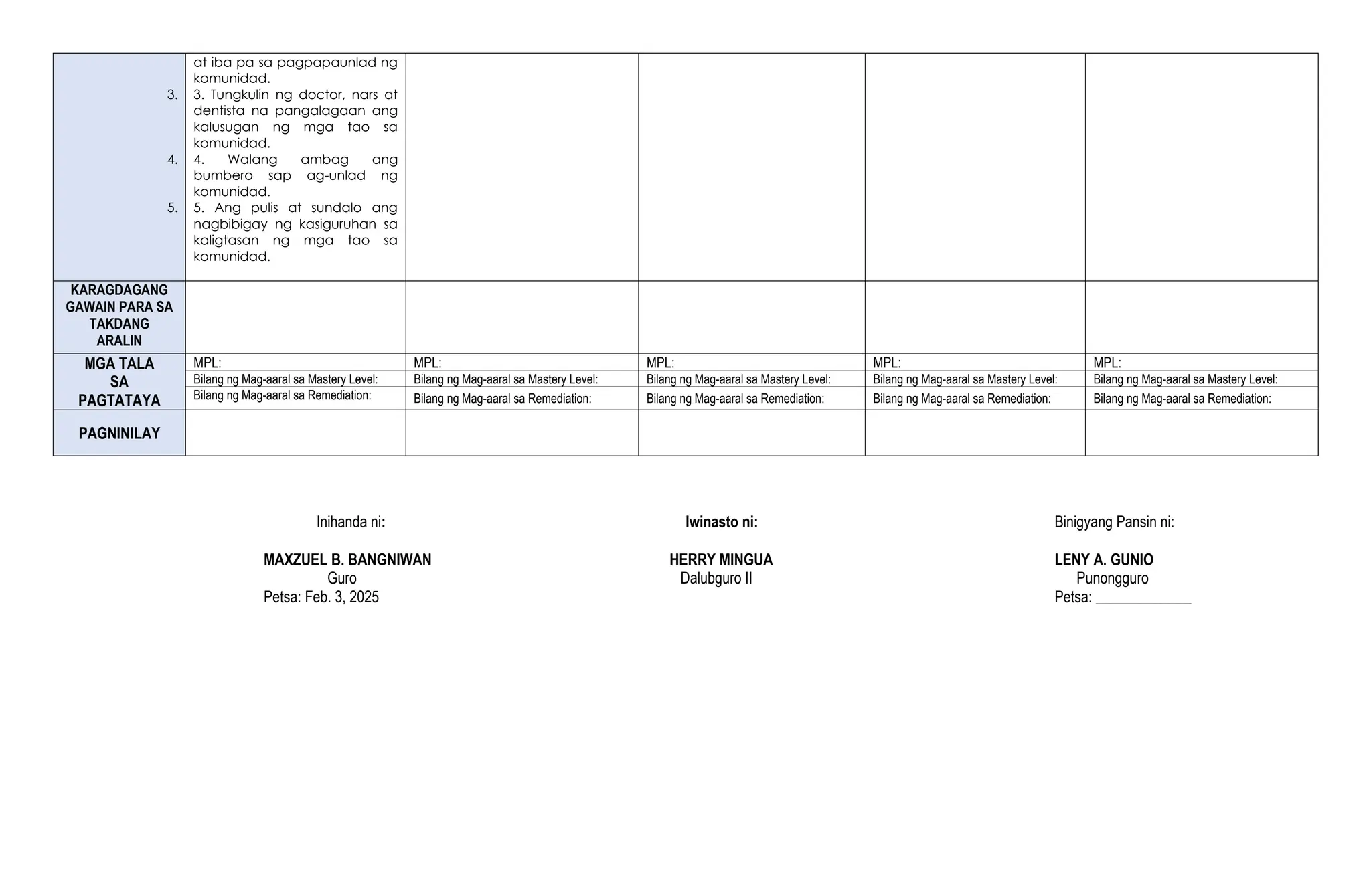at iba pa sa pagpapaunlad ng
komunidad.
3. 3. Tungkulin ng doctor, nars at
dentista na pangalagaan ang
kalusugan ng mga tao sa
komunidad.
4. 4. Walang ambag ang
bumbero sap ag-unlad ng
komunidad.
5. 5. Ang pulis at sundalo ang
nagbibigay ng kasiguruhan sa
kaligtasan ng mga tao sa
komunidad.
KARAGDAGANG
GAWAIN PARA SA
TAKDANG
ARALIN
MGA TALA
SA
PAGTATAYA
MPL: MPL: MPL: MPL: MPL:
Bilang ng Mag-aaral sa Mastery Level: Bilang ng Mag-aaral sa Mastery Level: Bilang ng Mag-aaral sa Mastery Level: Bilang ng Mag-aaral sa Mastery Level: Bilang ng Mag-aaral sa Mastery Level:
Bilang ng Mag-aaral sa Remediation: Bilang ng Mag-aaral sa Remediation: Bilang ng Mag-aaral sa Remediation: Bilang ng Mag-aaral sa Remediation: Bilang ng Mag-aaral sa Remediation:
PAGNINILAY
Inihanda ni: Iwinasto ni: Binigyang Pansin ni:
MAXZUEL B. BANGNIWAN HERRY MINGUA LENY A. GUNIO
Guro Dalubguro II Punongguro
Petsa: Feb. 3, 2025 Petsa: _____________
 