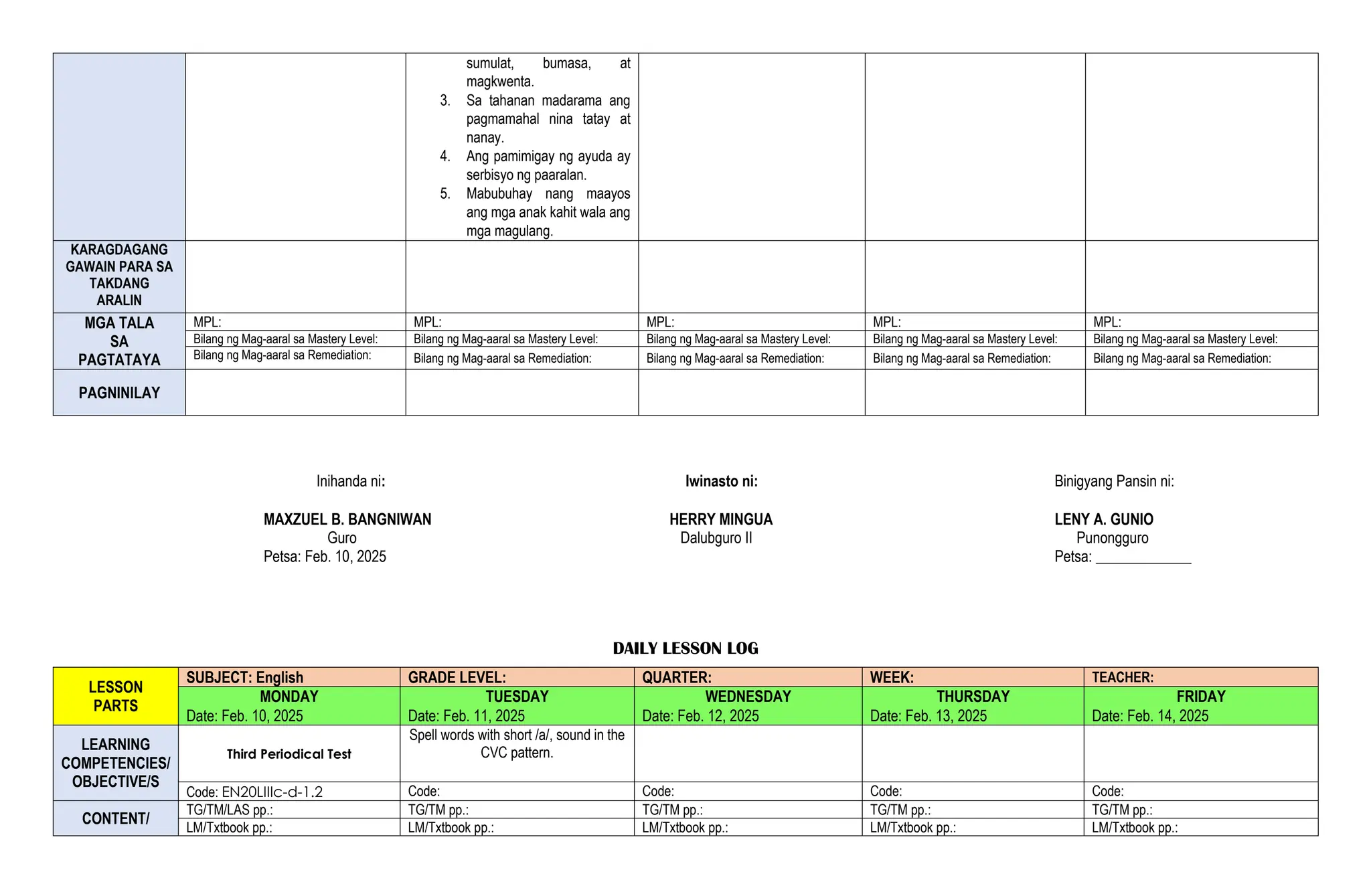 sumulat, bumasa, at
magkwenta.
3. Sa tahanan madarama ang
pagmamahal nina tatay at
nanay.
4. Ang pamimigay ng ayuda ay
serbisyo ng paaralan.
5. Mabubuhay nang maayos
ang mga anak kahit wala ang
mga magulang.
KARAGDAGANG
GAWAIN PARA SA
TAKDANG
ARALIN
MGA TALA
SA
PAGTATAYA
MPL: MPL: MPL: MPL: MPL:
Bilang ng Mag-aaral sa Mastery Level: Bilang ng Mag-aaral sa Mastery Level: Bilang ng Mag-aaral sa Mastery Level: Bilang ng Mag-aaral sa Mastery Level: Bilang ng Mag-aaral sa Mastery Level:
Bilang ng Mag-aaral sa Remediation: Bilang ng Mag-aaral sa Remediation: Bilang ng Mag-aaral sa Remediation: Bilang ng Mag-aaral sa Remediation: Bilang ng Mag-aaral sa Remediation:
PAGNINILAY
Inihanda ni: Iwinasto ni: Binigyang Pansin ni:
MAXZUEL B. BANGNIWAN HERRY MINGUA LENY A. GUNIO
Guro Dalubguro II Punongguro
Petsa: Feb. 10, 2025 Petsa: _____________
DAILY LESSON LOG
LESSON
PARTS
SUBJECT: English GRADE LEVEL: QUARTER: WEEK: TEACHER:
MONDAY TUESDAY WEDNESDAY THURSDAY FRIDAY
Date: Feb. 10, 2025 Date: Feb. 11, 2025 Date: Feb. 12, 2025 Date: Feb. 13, 2025 Date: Feb. 14, 2025
LEARNING
COMPETENCIES/
OBJECTIVE/S
Third Periodical Test
Spell words with short /a/, sound in the
CVC pattern.
Code: EN20LIIIc-d-1.2 Code: Code: Code: Code:
CONTENT/
TG/TM/LAS pp.: TG/TM pp.: TG/TM pp.: TG/TM pp.: TG/TM pp.:
LM/Txtbook pp.: LM/Txtbook pp.: LM/Txtbook pp.: LM/Txtbook pp.: LM/Txtbook pp.:
 
