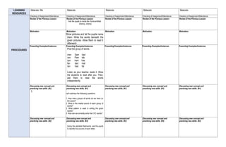 Two's Lesson Plan Chart Second Grader Lesson Plan in all subjects | DOCX