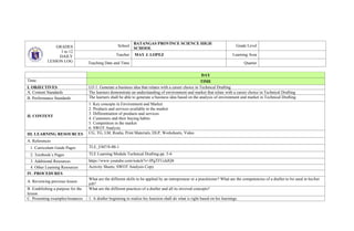 GRADES
1 to 12
DAILY
LESSON LOG
School
BATANGAS PROVINCE SCIENCE HIGH
SCHOOL
Grade Level
Teacher MAY J. LOPEZ Learning Area
Teaching Date and Time Quarter
DAY
Time: TIME
I. OBJECTIVES LO 1. Generate a business idea that relates with a career choice in Technical Drafting
A. Content Standards The learners demonstrate an understanding of environment and market that relate with a career choice in Technical Drafting
B. Performance Standards The learners shall be able to generate a business idea based on the analysis of environment and market in Technical Drafting
II. CONTENT
1. Key concepts in Environment and Market
2. Products and services available in the market
3. Differentiation of products and services
4. Customers and their buying habits
5. Competition in the market
6. SWOT Analysis
III. LEARNING RESOURCES CG, TG, LM, Realia, Print Materials, DLP, Worksheets, Video
A. References
1. Curriculum Guide Pages TLE_EM7/8-00-1
2. Textbook’s Pages TLE Learning Module Technical Drafting pp. 5-6
3. Additional Resources https://www.youtube.com/watch?v=JPgTFUchJQ0
4. Other Learning Resources Activity Sheets, SWOT Analysis Copy
IV. PROCEDURES
A. Reviewing previous lesson
What are the different skills to be applied by an entrepreneur or a practitioner? What are the competencies of a drafter to be used in his/her
job?
B. Establishing a purpose for the
lesson
What are the different practices of a drafter and all its invoved concepts?
C. Presenting examples/instances 1. A drafter beginning to realize his function shall do what is right based on his learnings.
 