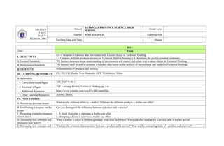GRADES
1 to 12
DAILY
LESSON LOG
School
BATANGAS PROVINCE SCIENCE HIGH
SCHOOL
Grade Level
Teacher MAY J. LOPEZ Learning Area
Teaching Date and Time Quarter
DAY
Time: TIME
I. OBJECTIVES
LO 1. Generate a business idea that relates with a career choice in Technical Drafting
1.3 Compare different products/services in Technical Drafting business 1.4 Determine the profile potential customers
A. Content Standards The learners demonstrate an understanding of environment and market that relate with a career choice in Technical Drafting
B. Performance Standards The learners shall be able to generate a business idea based on the analysis of environment and market in Technical Drafting
II. CONTENT Differentiation of products and services
III. LEARNING RESOURCES CG, TG, LM, Realia, Print Materials, DLP, Worksheets, Video
A. References
1. Curriculum Guide Pages TLE_EM7/8-00-1
2. Textbook’s Pages TLE Learning Module Technical Drafting pp. 5-6
3. Additional Resources https://www.youtube.com/watch?v=BUrnn6rDSjo
4. Other Learning Resources Activity Sheets
IV. PROCEDURES
A. Reviewing previous lesson What are the different offers to a drafter? What are the different products a drafter can offer?
B. Establishing a purpose for the
lesson
Can you distinguish the difference between a product and a service?
C. Presenting examples/instances
of new lesson
1. A finish floor plan is a product a drafter can offer.
2. Designing a house is a service a drafter can offer.
D. Discussing new concepts and
practicing new skill #1
When a drafter is asked to present a product, what does he present? When a drafter is asked for a service, who is his/her action?
E. Discussing new concepts and What are the common characteristics between a product and a service? What are the contrasting traits of a product and a service?
 