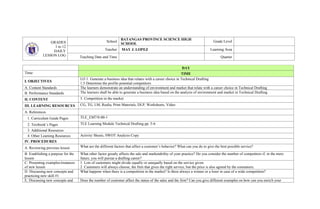 GRADES
1 to 12
DAILY
LESSON LOG
School
BATANGAS PROVINCE SCIENCE HIGH
SCHOOL
Grade Level
Teacher MAY J. LOPEZ Learning Area
Teaching Date and Time Quarter
DAY
Time: TIME
I. OBJECTIVES
LO 1. Generate a business idea that relates with a career choice in Technical Drafting
1.5 Determine the profile potential competitors
A. Content Standards The learners demonstrate an understanding of environment and market that relate with a career choice in Technical Drafting
B. Performance Standards The learners shall be able to generate a business idea based on the analysis of environment and market in Technical Drafting
II. CONTENT 5. Competition in the market
III. LEARNING RESOURCES CG, TG, LM, Realia, Print Materials, DLP, Worksheets, Video
A. References
1. Curriculum Guide Pages TLE_EM7/8-00-1
2. Textbook’s Pages TLE Learning Module Technical Drafting pp. 5-6
3. Additional Resources
4. Other Learning Resources Activity Sheets, SWOT Analysis Copy
IV. PROCEDURES
A. Reviewing previous lesson What are the different factors that affect a customer’s behavior? What can you do to give the best possible service?
B. Establishing a purpose for the
lesson
What other factor greatly affects the sale and marketability of your practice? Do you consider the number of competitors if, in the mere
future, you will pursue a drafting career?
C. Presenting examples/instances
of new lesson
1. Lots of customers might divide equally or unequally based on the service given.
2. Customers will always choose, the firm that gives the right service, but the price is also agreed by the consumers.
D. Discussing new concepts and
practicing new skill #1
What happens when there is a competition in the market? Is there always a winner or a loser in case of a wide competition?
E. Discussing new concepts and Does the number of customer affect the status of the sales and the firm? Can you give different examples on how can you enrich your
 
