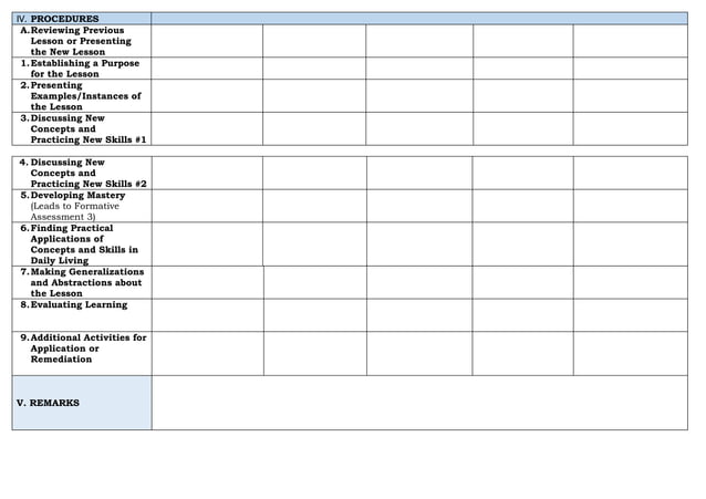 Daily Lesson Log Template for Deped Senior High School | PPT