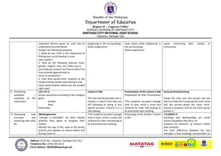Republic of the Philippines
Department of Education
Region II – Cagayan Valley
SCHOOLS DIVISION OF SANTIAGO CITY
SANTIAGO CITY NATIONAL HIGH SCHOOL
Calaocan, Santiago City
Address: SICAT Rd., Calaocan, Santiago City 3311
Telephone No.: (078) 305-0110
Email Address: 300599@deped.gov.ph
important feature given on each box to
understand yourself better.
Answer the following questions
1. What do you think is the importance of
finding your social location in your
own society?
2. How do the following features (race,
gender, religion, class, etc.) affect you in
pursuing your present and future plans? Do
they provide opportunities or
serve as constraints?
3. How does government respond to the
needs of those people who belong to the
same social location where you are located
right now?
happening in the surroundings.
(Daily assignment)
news about what happening in
the surroundings.
(Daily assignment)
issues concerning their society or
community.
C. Presenting
examples /
instances of the
new lesson.
Let’s Fit in
Group yourselves according to the category
given.
- Gender
- Race
Nationality
Culture in Me
The class will be grouped into 5.
Present a culture that they are
still following or doing in any
special occasion. Present it in a
role playing.
Presentation of the Culture in ME
Preparation for their Presentation
*The students are given enough
time to plan, write a script and
rehearse for their role playing to
be presented next meeting
Carousel Brainstorming
Divide the class into two groups and ask
them to make the first group the inner circle
and the second group the outer circle.
Choose a question and let the other group
answer it.
D. Discussing new
concepts and
practicing new skills
#1.
#WalangForever
“Change is Inevitable”, let them choose
whether they agree or disagree then
explain.
Identify the way of life, view to the world,
priority and relations to others before and
during Covid 19
*The students are given enough
time to plan, write a script and
rehearse for their role playing to
be presented next meeting.
Processing of the activity: Culture
in Me
I-CLASSIFY-IT
Sociology and anthropology are social
science disciplines that focus on
studying the behavior of humans within
their societies.
The main difference between the two
concepts is that sociology concentrates on
 
