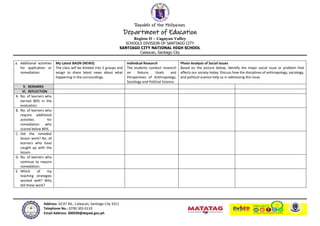 Republic of the Philippines
Department of Education
Region II – Cagayan Valley
SCHOOLS DIVISION OF SANTIAGO CITY
SANTIAGO CITY NATIONAL HIGH SCHOOL
Calaocan, Santiago City
Address: SICAT Rd., Calaocan, Santiago City 3311
Telephone No.: (078) 305-0110
Email Address: 300599@deped.gov.ph
a. Additional activities
for application or
remediation.
My Latest BAON (NEWS)
The class will be divided into 5 groups and
assign to share latest news about what
happening in the surroundings.
Individual Research
The students conduct research
on Nature, Goals and
Perspectives of Anthropology,
Sociology and Political Science.
Photo Analysis of Social Issues
Based on the picture below, identify the major social issue or problem that
affects our society today. Discuss how the disciplines of anthropology, sociology,
and political science help us in addressing this issue.
V. REMARKS
VI. REFLECTION
A. No. of learners who
earned 80% in the
evaluation.
B. No. of learners who
require additional
activities for
remediation who
scored below 80%.
C. Did the remedial
lesson work? No. of
learners who have
caught up with the
lesson.
D. No. of learners who
continue to require
remediation.
E. Which of my
teaching strategies
worked well? Why
did these work?
 