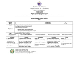 Republic of the Philippines
Department of Education
Region IV-A CALABARZON
Division of Cavite
City of Tagaytay
Mendez Crossing Elementary School
Mendez Crossing East, Tagaytay City
=======================================================================================
WEEKLY LEARNING PLAN IN TLE VI-HE
WEEK 2
Quarter 1 Grade Level 6
Week 2 Learning Area TLE-HE
MELC/s 1. Prepares feasible and practical budget
2. manages family resources efficiently
3. Prioritize needs over wants
Objectives
1.Manages family resources efficiently
2. Discuss the factors affecting family budget
3. Prioritize needs over wants
Topic Management of family resources
Classroom-Based
Activities
Classroom-Based Activities Home-Based Activities Classroom-Based Activities Home-Based Activities
MONDAY TUESDAY WEDNESDAY THURSDAY FRIDAY
I - Introduction o
Panimula
Have you learned
something from the
previous lesson? Check this
out! Answer HR
I - Introduction o Panimula
In the previous lesson we learn
on how to manage our family
resources efficiently. On this
lesson we are going to learn
about some of the factors
affecting our family budget.
Week 2:
Ask the learners to read the
Introduction part of their Pivot
Module in TLE-HE VI, Quarter
1-
Let them do Learning Task 5
on page 9
.
I - Introduction o Panimula
Students need to understand
the difference between needs
and wants and how they
influence financial decisions.
A need is something thought
to be a necessity or essential
Week 2:
Let them do Learning Task 7
on page 11
.
Let them do Learning Task 8
on page 11
 