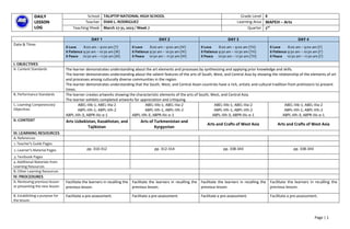 Page | 1
DAILY
LESSON
LOG
School TALIPTIP NATIONAL HIGH SCHOOL Grade Level 8
Teacher DIAN L. RODRIGUEZ Learning Area MAPEH – Arts
Teaching Week March 27-31, 2023 / Week 7 Quarter 3rd
DAY 1 DAY 2 DAY 3 DAY 4
Date & Time:
8 Love 8:00 am – 9:00 am (T)
8 Patience 9:30 am – 10:30 am (M)
8 Peace 10:30 am – 11:30 am (M)
8 Love 8:00 am – 9:00 am (W)
8 Patience 9:30 am – 10:30 am (W)
8 Peace 10:30 am – 11:30 am (W)
8 Love 8:00 am – 9:00 am (TH)
8 Patience 9:30 am – 10:30 am (TH)
8 Peace 10:30 am – 11:30 am (TH)
8 Love 8:00 am – 9:00 am (F)
8 Patience 9:30 am – 10:30 am (F)
8 Peace 10:30 am – 11:30 am (F)
I. OBJECTIVES
A. Content Standards The learner demonstrates understanding about the art elements and processes by synthesizing and applying prior knowledge and skills.
The learner demonstrates understanding about the salient features of the arts of South, West, and Central Asia by showing the relationship of the elements of art
and processes among culturally diverse communities in the region.
The learner demonstrates understanding that the South, West, and Central Asian countries have a rich, artistic and cultural tradition from prehistoric to present
times.
B. Performance Standards The learner creates artworks showing the characteristic elements of the arts of South, West, and Central Asia.
The learner exhibits completed artworks for appreciation and critiquing.
C. Learning Competencies/
Objectives
A8EL-IIIb-1; A8EL-IIIa-2
A8PL-IIIh-1; A8PL-IIIh-2
A8PL-IIIh-3; A8PR-IIIc-e-1
A8EL-IIIb-1; A8EL-IIIa-2
A8PL-IIIh-1; A8PL-IIIh-2
A8PL-IIIh-3; A8PR-IIIc-e-1
A8EL-IIIb-1; A8EL-IIIa-2
A8PL-IIIh-1; A8PL-IIIh-2
A8PL-IIIh-3; A8PR-IIIc-e-1
A8EL-IIIb-1; A8EL-IIIa-2
A8PL-IIIh-1; A8PL-IIIh-2
A8PL-IIIh-3; A8PR-IIIc-e-1
II. CONTENT Arts Uzbekistan, Kazakhstan, and
Tajikistan
Arts of Turkmenistan and
Kyrgyzstan
Arts and Crafts of West Asia Arts and Crafts of West Asia
III. LEARNING RESOURCES
A. References
1. Teacher’s Guide Pages
2. Learner’s Material Pages pp. 310-312 pp. 312-314 pp. 338-343 pp. 338-343
3. Textbook Pages
4. Additional Materials from
Learning Resources
B. Other Learning Resources
IV. PROCEDURES
A. Reviewing previous lesson
or presenting the new lesson
Facilitate the learners in recalling the
previous lesson.
Facilitate the learners in recalling the
previous lesson.
Facilitate the learners in recalling the
previous lesson.
Facilitate the learners in recalling the
previous lesson.
B. Establishing a purpose for
the lesson
Facilitate a pre-assessment. Facilitate a pre-assessment. Facilitate a pre-assessment. Facilitate a pre-assessment.
 