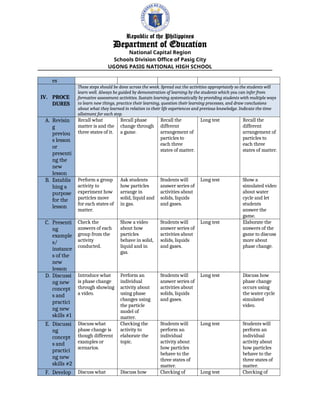 Republic of the Philippines
Department of Education
National Capital Region
Schools Division Office of Pasig City
UGONG PASIG NATIONAL HIGH SCHOOL
es
IV. PROCE
DURES
These steps should be done across the week. Spread out the activities appropriately so the students will
learn well. Always be guided by demonstration of learning by the students which you can infer from
formative assessment activities. Sustain learning systematically by providing students with multiple ways
to learn new things, practice their learning, question their learning processes, and draw conclusions
about what they learned in relation to their life experiences and previous knowledge. Indicate the time
allotment for each step.
A. Revisin
g
previou
s lesson
or
presenti
ng the
new
lesson
Recall what
matter is and the
three states of it.
Recall phase
change through
a game.
Recall the
different
arrangement of
particles to
each three
states of matter.
Long test Recall the
different
arrangement of
particles to
each three
states of matter.
B. Establis
hing a
purpose
for the
lesson
Perform a group
activity to
experiment how
particles move
for each states of
matter.
Ask students
how particles
arrange in
solid, liquid and
in gas.
Students will
answer series of
activities about
solids, liquids
and gases.
Long test Show a
simulated video
about water
cycle and let
students
answer the
game.
C. Presenti
ng
example
s/
instance
s of the
new
lesson
Check the
answers of each
group from the
activity
conducted.
Show a video
about how
particles
behave in solid,
liquid and in
gas.
Students will
answer series of
activities about
solids, liquids
and gases.
Long test Elaborate the
answers of the
game to discuss
more about
phase change.
D. Discussi
ng new
concept
s and
practici
ng new
skills #1
Introduce what
is phase change
through showing
a video.
Perform an
individual
activity about
using phase
changes using
the particle
model of
matter.
Students will
answer series of
activities about
solids, liquids
and gases.
Long test Discuss how
phase change
occurs using
the water cycle
simulated
video.
E. Discussi
ng
concept
s and
practici
ng new
skills #2
Discuss what
phase change is
though different
examples or
scenarios.
Checking the
activity to
elaborate the
topic.
Students will
perform an
individual
activity about
how particles
behave to the
three states of
matter.
Long test Students will
perform an
individual
activity about
how particles
behave to the
three states of
matter.
F. Develop Discuss what Discuss how Checking of Long test Checking of
 