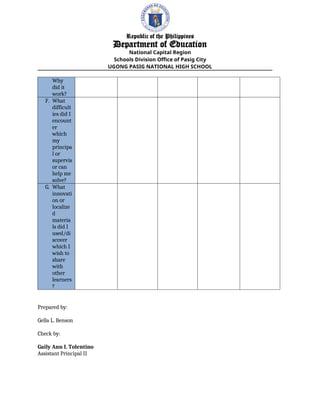 Republic of the Philippines
Department of Education
National Capital Region
Schools Division Office of Pasig City
UGONG PASIG NATIONAL HIGH SCHOOL
Why
did it
work?
F. What
difficult
ies did I
encount
er
which
my
principa
l or
supervis
or can
help me
solve?
G. What
innovati
on or
localize
d
materia
ls did I
used/di
scover
which I
wish to
share
with
other
learners
?
Prepared by:
Gella L. Benson
Check by:
Gaily Ann I. Tolentino
Assistant Principal II
 
