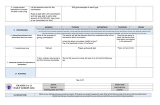G. Finding Practical
Applications of Concepts
and Skills in Daily Living
Let the learners solve for the
commission.
Ruby is paid with a 4% commission
and she was able to sell a total
amount of Php180,000. How much
is her commission for this?
Will give examples in each type
V. PROCEDURES
MONDAY TUESDAY WEDNESDAY THURSDAY FRIDAY
These steps should be done across the week. Spread out the activities appropriately so that students will learn well. Always be guided by demonstration of learning by the students which
you can infer from formative assessment activities. Sustain learning systematically by providing students with multiple ways to learn new things, practice their learning, question their
learning processes, and draw conclusions about what they learned in relation to their life experiences and previous knowledge. Indicate the time allotment for each step.
H. Making Generalizations and
Abstractions about the Lesson
What is the purpose of
giving commission?
The teacher will ask the learners about their realizations after all the
discussions about commission.
Is learning about commission helpful to them?
Can it be beneficial to them in the future?
How they are going to
apply the learning they
have about commission
in the real world?
I. Evaluating Learning Not yet Paper and pencil test Paper and pencil test
J. Additional Activities for Application or
Remediation
5 item problem solving test to
test their previous knowledge
Remind the learners to study the topic for a Unit test the following
day
VI. REMARKS
Page 4 of 5
GRADES 1 to 12
DAILY LESSON LOG
School: Grade Level:
Teacher: Learning Area:
Teaching Dates and Time: Quarter:
VII.REFLECTION
Reflect on your teaching and assess yourself as a teacher. Think about your student’s progress this week. What works? What else needs to be done to help the students learn?
Identify what help your instructional supervisors can provide for you so when you meet them, you can ask them relevant questions.
 