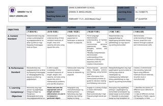 DLL 2-QUARTER4 WEEK2 DAY2.february 17-21, 2025docx | DOCX