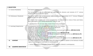 I. OBJECTIVES
A. Content Standards The learners demonstrate:
The learner will be able to understand and appreciate the elements and contexts of 21st
century
Philippine literature from the regions.
B. Performance Standards The learner will be able to demonstrate understanding and appreciation of 21st
Century Philippine
literature from the regions through:
1. a written close analysis and critical interpretation of a literary text in terms of form and theme,
with a description of its context derived from research; and
2. an adaptation of a text into other creative forms using multimedia:
C. Learning Competencies Get acquainted with the emerging literary genre of the 21st Century.
Identify the originating genre of the 21st century literatures.
Review past lessons on the elements of literature.
Present an analysis of literature citing the elements, structures and traditions. (EN12Lit-Id-25)
Participate actively in group activity.
infer literary meaning from literal language based on usage (EN12Lit-Id-26)
Analyze the figures of speech and other literary techniques and devices in the text (EN12Lit-Ie-27)
Create text using figurative language.
Cite functions and values of literature to the aspects of human life.
Analyze the figures of speech and other literary techniques and devices in the text (EN12Lit-Ie-27)
Create text using figurative language.
II. CONTENT 21st
Century literature from the region where the school is based in relation to the literature of other
regions in various genres and forms in consideration of:
1. various dimensions of Philippine literary history from pre-colonial to contemporary;
III. LEARNING RESOURCES
 