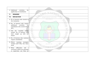J. Additional activities for
application or remediation
V. REMARKS
VI. REFLECTION
A. No of learners who earned in
the evaluation
B. No. of learners who require
additional activities for
remediation who scored below
80%
C. Did the remedial lesson
works? No of learners who
have caught up with the
lesson
D. No. of learners who continue
require remediation
E. Which teaching strategies
worked well? Why this these
work
F. What difficulties did I
encounter which my principal
or supervisor can help me
 