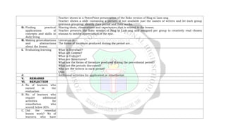 Teacher shows in a PowerPoint presentation of the Iloko version of Biag ni Lam-ang.
Teacher shows a slide containing a picture, if not available just the names of writers and let each group
(previous grouping) identify their period and their works.
G. Finding practical
applications of
concepts and skills in
daily living
Sharing ideas, observations and experiences that is related to the lesson.
Teacher presents the Iloko version of Biag ni Lam-ang and assigned per group to creatively read chosen
stanzas to imbibe appreciation of the epic.
H. Making generalizations
and abstractions
about the lesson
Literature is….
The forms of literature produced during the period are….
I. Evaluating learning What is literature?
What are Genres?
What is Culture?
What are Structures?
What are the forms of literature produced during the pre-colonial period?
What are the periods discussed?
Who are the writers in each period?
Quiz
J. Additional activities for application or remediation
V. REMARKS
VI. REFLECTION
A. No of learners who
earned in the
evaluation
B. No. of learners who
require additional
activities for
remediation who
scored below 80%
C. Did the remedial
lesson work? No of
learners who have
 