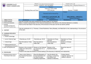 GRADES 1 to 12
DAILY LESSON LOG
School: STO NIÑO INTEGRATED SCHOOL Grade Level: 11
Teacher: JANE D. ALCAZAREN Learning Area: Physical Science 11
Teaching Dates and Time:
Week 4
February 19-22, 2024
1:50-2:40 pm Quarter: THIRD
Checked and reviewed by:
CARLITO J. SAGOCSOC, JR.
Head Teacher I
Noted:
MELCHOR A. ABSUELO,
School Principal I
I. OBJECTIVES MONDAY TUESDAY WEDNESDAY THURSDAY FRIDAY
A. Content Standards: How the Concept of the atom evolved from Ancient Greek to t he present
B. Performance Standards: Make a Creative representation of the historical development of the atoms or the chemical element in a timeline
C. Learning
Competencies/Objectives:
Write the LC Code for each
Point out the main ideas in the discovery of the structure of the atom and the sub atomic particle
II. CONTENT
Cite the contribution of J.J, Thomson,, Ernest Rutherford, Henry Moseley, and Neils Bohr to the understanding of the structure
of the atom
III. LEARNING RESOURCES
A. References
1. Teacher’s Guide Pages
2. Learner’s Materials Pages Chemistry pp. 43-49 Chemistry pp. 43-49 Chemistry by Chang
275-310
Chemistry by Chang
275-310
3. Textbook Pages Phet Simulations/ Video
Clips
Phet Simulations/
Video Clps
Phet Simulations/
Video Clps
Articles on Chinese
Science
4. Additional Materials from
Learning Resource (LR) portal
B. Other Learning Resources Review on the concept of
matter from Democritus
to Dalton
Review on the Cathode
ray experiment of J.J.
Thomson
Review on the
Rutherford Model
Recal the nature of
light
IV. PROCEDURES
Present to the class the timeline of events leading to the discovery of electricity and radioactivity
A. Reviewing Previous Lesson or
Presenting the New Lesson
Have a short History in
the Industrial Revolution
in Europe
Show the Biography of
Ernest Rutherford and
his Gold foil alpha
scattering experiment
Use the electric fan
analogy in presenting
the position and
direction of electrons
Present electro
magnetic spectrum as
related to electron
 