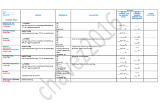 Date: __________
Day: ___________
Q3WK1D5
LEARNING AREAS
LESSON REFERENCES EVALUATION
REMARKS
OTHER
ACTIVITIES
NO. OF
LEARNERS W/IN
THE MASTERY
LEVEL
NO. OF
LEARNERS
NEEDING
REMEDIATION/
REINFORCEMEN
T
EDUKASYON SA
PAGPAPAKATAO
(7:30-8:00)
LAYUNIN
Ang mga mag-aaral ay inaasahang makakakuha ng
75% sa lingguhang pagsusulit.
LM:
TG:
CG:
Kagamitan:
__OUTOF ____
(____%)
____
(___%)
MOTHER TONGUE
(8:00-8:50)
OBJECTIVES
Pupilsare expectedto get 75% in the weekly test.
LM :
TG :
CG :
Materials:
___OUTOF ___
(____%)
____
(___%)
FILIPINO
(8:50-9:40)
LAYUNIN
Ang mga mag-aaral ay inaasahang makakakuha ng
75% sa lingguhang pagsusulit.
LM:
TG:
CG:
Kagamitan:
Isulat sa patlang ang tamang panghalippamatlig na patulad.
___OUTOF ___
(____%)
____
(___%)
ENGLISH
(9:55-10:45)
TRA Special Instruction
(10:45-11:45)
OBJECTIVES
Pupilsare expectedto get 75% in the weekly test.
References:
Teacher’sGuide: pp.
Learner’s Materials
Used:
Textbooks pp.
Complete the sentence by writing mine, yours.
Write the name of eachpicture. ___OUTOF ___
(____%)
____
(___%)
MATHEMATICS
(1:00-1:50)
OBJECTIVES
Pupilsare expectedto get 75% in the weekly test.
LM :
TG :
CG :
Materials:
Write the correctanswer.
___OUTOF ___
(____%)
____
(___%)
ARALING PANLIPUNAN
(1:50-2:30)
LAYUNIN
Ang mga mag-aaral ay inaasahang makakakuha ng
75% sa lingguhang pagsusulit.
LM:___
TG: ____
Pagpapahalaga:
Kagamitan:
Isulat ang TAMA o MALI sa patlang.
___OUTOF ___
(____%)
____
(___%)
MAPEH
(2:30-3:10)
CULMINATING ACTIVITY
Teacher’sGuide: pp.
Learner’s Materials
Used:
Textbooks pp.
___OUTOF ___
(____%)
____
(___%)
SBMP/Related Activities
(3:10-5:00)
Remedial Reading
 