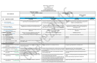 Department of Education
Region V
Division ofCamarines Sur
San Fernando District
PLANZAELEMENTARY SCHOOL
(Enclosure to DepEd Order No. 42.s.2016)
DAILY LESSON LOG
Grade Level Grade 2
Teacher MELODY C. CHAVEZ Q3WK6D1Quarter: THIRD
Date
Checked by:
EMMA S. CASIGAY
ESHT-I
L E A R N I N G A R E A S / T I M E
XXI. OBJECTIVES / LAYUNIN
EDUKASYON SA PAGPAPAKATAO MOTHER TONGUE FILIPINO RECESS
(7:30-8:00) (8:00-8:50) (8:50-9:40) (9:40-9:55)
A. Content Standards/
Pamantayang Pangnilalaman
Ang ma-aaral ay naipamamalas ang pag-unawa sa kahalagahn
ng kamalayan sa karapatang pantao ng bata.
The learner demonstrates understanding on the importance of
acquiring anextensive receptiveand productiveskills vocabulary
for communication or expression in various ontexts and language
function.
Ang mag-aaral ay nauunawaan ang isang salita sa pamamagitan
ng pagsusuri ng kayarian nito upang magamit nang wasto at
angkop sa pakikipagtalastasan.
B. Performance Objective/
Pamantayan sa Pagganap
Ang mag-aaral ay naipakikita ng buong pagmamalaki ang
pagiging mulat sa karapatan na maaring tamasahin.
The learner uses basic vocabulary knowledge , skills and
strategies in both oraland written communications to express
ideas, opinions, reactions, in various contexts and language
functions.
Ang mag-aaral ay nagagamit nag iba’t-ibang istratehiya sa
pagpapaunlad ng taasalitaan at magamit ang mga ito sa
pakikipagtalastasn.
C. Learning Competencies/ Objectives/
Pamantayansa Pagkatuto
( Write the LC code for each)
Natutukoy ang mga karapatang maaring ibigayng mag-anak
CG&LCp.25
Use words to describepersons, places, processes, and events in
spoken and written composition
CG&LCp.49
Natutukoy ang kahulugan ng di-pamilyar na salita.
CG&LCp30
.
II. CONTENT / NILALAMAN
( Subject Matter / Paksa)
Leksyon 6: Toninong na Pagkabuhay, Mation Mo
Paksa: Karapatang Mamuhay ng Payapa
Identify the main idea ofan expository text Pagbibigay ng Hinuha
XXII. LEARNING RESOURCES
K. References
K to 12 Curriculum Guide 2-Edukasyon sa Pagpapakatao 2 K to 12 Curriculum Guide 2-Mother Tongue 2 K to 12 Curriculum Guide 2- Filipino 2
21. Teachers Guidepages 83-86 194-195 126-127
22. Learners Material Pages 162-167 332-337
23. Textbook pages
24. Additional Materials from LRDMS
Kopya ng Rap,“Sainmo Gusto” Sinurat niPatricia Gwyneth P.
Señar/Mga larawan
L. Other Learning Resources
IV. PROCEDURES/PAMAMARAAN
YY. Reviewing pastlesson or Presenting the
new lesson
( Drill/Review/ Unlocking of Difficulties)Balik-aral
Hayaang iulat ng mga bata ang kanilang sagot sa kasunduan
noong nakaraang araw.
Show a sampleletterin an envelopeto the class. Pasagutan ang “SubukinNatin”sa LMpahina 332.
ZZ. Establishing a purposeofthe new
lesson ( Motivation)
imbitahinang mga bata na tingnan ang mga larawanang
nasa Aram Mo pahina. Tanunginsila kung anoang masasabi
nila tungkol dito.
Ask them iftheyarefamiliar withit.Letthem sharea story about
it. Do they experiencereceiving a letter.Who gavethem? What is
the message in it?
Magsagawa ng larong “ Ako ay Mamamalengke.”
Maghanda ng mga bagay na maaaring bilihin sa palengke.
AAA. Presenting Examples/ instances ofthe
new lesson ( Presentation)
Ganyakinang mga bata sa bagong aralinnila tungkol sa
Karapatang Mamuhay ng Payapa.Simulanitosa
pamamagitan ng pagkanta ng isang, “Rap ”, pahina 162.
Read the content oftheletter.Let thepupils listen. Let them
react to whatyou read.
Hayaang magbahagiang mga bata ng kanilang karanasan sa
pamilihan.
BBB. Discussing new concepts and practicing
new skills no.1. ( Modeling)
Pag-usapanang rapsa pamamagitan ng pagsagot sa mga
sumusunod na tanong:
Ask the pupils ifthey understand the letter thatyou read.Let
them tellanything what they understand.
Discuss withthem the differentparts ofaninvitation letterand
what mustbe written ineachpart.As you explainthepart write
it on the board.Seeto itthat everyone follow yourdiscussion.
Ipagamitsa sariling pangungusap ang mga bagong natutunang
salita.
Basahin ang kuwentong “Ang Pamimili niAling Sonia”.
CCC. Discussing new concepts andpracticing
new skills no.2 ( Guided Practice)
Ipagawa ang nasa LM, Leksyon 6,Gibohon 1,pahina 163. Show them strips ofmanila paper with the parts oftheletter
written on it. Guide themto posteachpart where it mustbe
written. Providea manila paper with lines representing each part
Ipagawa ang “Sagutin Natin”sa LM,pahina 334.
 