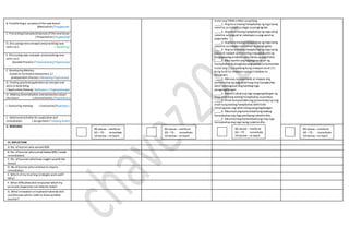 B. Establishing a purposeof the new lesson
(Motivation/ Pagganyak)
Isulat ang TAMAo MALI sa patlang.
_____1. Ang karaniwang hanapbuhay ng mga taong
nakatira sa malapitsa dagat aypangingisda.
_____2. Ang karaniwang hanapbuhay ng mga taong
nakatira sa lungsod at nakatapos sa pag-aaral ay
pagsasaka.
_____3. Ang karaniwang hanapbuhay ng mga taong
nakatira sa malapitsa minahan ay pangingisda.
_____4. Ang karaniwang hanapbuhay ng mga taong
nakatira malapit sa maraming mapagkukunan ng
magagawang produkto para ibenta ay pagtitinda.
_____5. May epekto ang kapaligiran sa uri ng
hanapbuhay at pinagkukunang yaman sa komunidad.
Isulat ang ( / ) sa patlang kung umaayon ka at ( X )
kung hindi ka umaayonsa mga tinalakay na
kalagayan.
_____1. Masaya,komportable at maayos ang
pamumuhay ng mag-anak kung may hanapbuhay
dahil natutugunan ang kanilang mga
pangangailangan.
_____2. Nabibililahatang mga pangangailangan ng
mag-anak kung walang hanapbuhay sa pamilya.
_____3. Hindi komportableang pamumuhayng mag-
anak kung walang hanapbuhay dahilhindi
natutugunan ang lahatnilang pangangailangan.
_____4. Maunlad ang komunidadkung walang
hanapbuhay ang mga pamilyang nakatira dito.
_____5. Maunlad ang komunidadkung may mga
hanapbuhay ang mga taong nakatira dito.
C. Presenting Examples/instances ofthenewlesson
( Presentation/ Paglalahad)
D. Discussing newconcepts andpracticing new
skills no.1. ( Modeling)
E. Discussing new concepts andpracticing new
skills no.2
(Guided Practice / PinatnubayangPagsasanay)
F. DevelopingMastery
(Leads to Formative Assessment 3.)
(Independent Practice / MalayangPagsasanay)
G. Finding practicalapplicationofconcepts and
skills in daily living
( Application/Valuing/ Aplikasyon/ Pagpapahalaga)
H. Making Generalization andabstractionabout
the lesson ( Generalization / Paglalahat )
I. Evaluating learning ( Evaluation/Pagtataya )
J. Additional activities for application and
remediation ( Assignment/ Takdang Aralin)
V. REMARKS
VI. REFLECTION
A. No. oflearnerwho earned 80%
B .No. oflearner whoscored below 80% ( needs
remediation)
C. No. oflearners whohave caught upwith the
lesson
D. No oflearner whocontinueto require
remediation
E. Which ofmy teaching strategies work well?
Why?
F. What difficulties didI encounter which my
principal /supervisorcan helpme solve?
G. What innovation orlocalizedmaterials didI
use/discoverwhich I wish to sharew/other
teacher?
80 above –reinforce
60 –79 - remediate
59 below –re teach
80 above –reinforce
60 –79 - remediate
59 below –re teach
80 above –reinforce
60 –79 - remediate
59 below –re teach
80 above –reinforce
60 –79 - remediate
59 below –re teach
 
