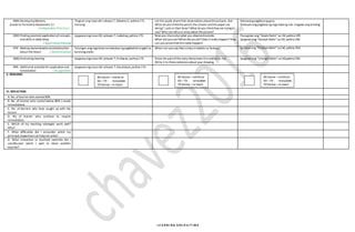NNN.DevelopingMastery
(Leads to Formative Assessment 3.)
( Independent Practice )
Tingnan ang nasa LM, Leksyon7, Gibuhon2, pahina 171.
Itanong:
Let the pupils sharetheir observations aboutthepictures. Ask:
What do you thinkthepencil,thescissors andthepaper are
doing? Look at their faces? What doyou thinkthey are trying to
say? Who can tellus a story about this picture?
Ikalawang pagbasa ng guro.
Gabayanang pagbasa ng mga bata ng tula.Isagawa ang echoing.
OOO.Finding practical applicationofconcepts
and skills in daily living
( Application/Valuing)
Ipagawa ang nasa LM, Leksyon 7,Isabuhay, pahina 173. Now you sharealso what you observedoutside.
What did yousee?What did youdo? Does itreally happen? How
can you provethatthis really happen?
Pasagutan ang “GawinNatin” sa LM,pahina 349
Ipagawa ang “Sanayin Natin”sa LM, pahina 350.
PPP. Making Generalizationandabstraction
about the lesson ( Generalization)
Tulungan ang mga bata na makubuo ng paglalahattungkol sa
kanilang aralin.
When can yousay that a story is realisticor fantasy? Ipabasa ang “Tandaan Natin”sa LM, pahina 350.
QQQ.Evaluating learning Ipagawa ang nasa LM, Leksyon 7,Purbaran,pahina 174. Draw the partofthe story thatproves itis realisticor not.
Write 2 to threesentences about your drawing.
Ipagawa ang “Linangin Natin”sa LM,pahina 350.
RRR. Additional activities for application and
remediation ( Assignment)
Ipagawa ang nasa LM, Leksyon 7,Kasunduan,pahina 174.
V. REMARKS
VI. REFLECTION
A. No. oflearnerwho earned 80%
B .No. of learner who scored below 80% ( needs
remediation)
C. No. of learners who have caught up with the
lesson
D. No of learner who continue to require
remediation
E. Which of my teaching strategies work well?
Why?
F. What difficulties did I encounter which my
principal /supervisorcan helpme solve?
G. What innovation or localized materials did I
use/discover which I wish to share w/other
teacher?
L E A R N I N G A R E A S / T I M E
80 above –reinforce
60 –79 - remediate
59 below –re teach
80 above –reinforce
60 –79 - remediate
59 below –re teach
80 above –reinforce
60 –79 - remediate
59 below –re teach
 