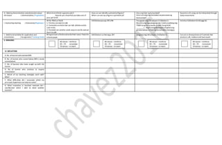 H. Making Generalization andabstractionabout
the lesson ( Generalization / Paglalahat )
What kind ofbirds is goodas pets?
How do you showthat youtakecare of
your pet bird?
How can we identify symmetricalfigures?
When can wesay a figureis symmetrical?
Sino ang lider ng komunidad?
Sino-sino ang mga bumubuo sa pamunuanng
komunidad?
Dynamics ofa song can beinterpreted through
body movements.
I. Evaluating learning ( Evaluation/Pagtataya )
Write TRUEor FALSE
1. Finches can learnto talk.
2. Cockatiels arebirds that can talk, whistleanddo
cute tricks.
3. Parakeet are colorful, small, easy tocarefor and can
learn to talk.
LMEbalwasyonpp.295-296 Pasagutan ang LMLeksyon13 Gibuhon3.
Basahin ang mga pangungusap.Isulatsa patlang ang
TAMA kung ito ay wasto atMALI kung hindi.
________1. Ang Punong Barangay o Kapitanang
pinakamataas na liderng komunidad o barangay.
Activity 4 (Gibohon4) LMpage 62.
J. Additional activities for application and
remediation ( Assignment/ Takdang Aralin)
Bring pictures ofbirds and writetheir name. Pasteitin
a bond paper.
LMGibohon sa Harong p.297 Ipagawa ang LMLeksyon 13Gibuhon 4. Cut out or drawpictures of3 animals that
produce soft, mediumand loud sound.
V. REMARKS
VI. REFLECTION
A. No. oflearnerwho earned 80%
B .No. of learner who scored below 80% ( needs
remediation)
C. No. of learners who have caught up with the
lesson
D. No of learner who continue to require
remediation
E. Which of my teaching strategies work well?
Why?
F. What difficulties did I encounter which my
principal /supervisorcan helpme solve?
G. What innovation or localized materials did I
use/discover which I wish to share w/other
teacher?
80 above –reinforce
60 –79 - remediate
59 below –re teach
80 above –reinforce
60 –79 - remediate
59 below –re teach
80 above –reinforce
60 –79 - remediate
59 below –re teach
80 above –reinforce
60 –79 - remediate
59 below –re teach
 