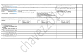 F. DevelopingMastery
(Leads to Formative Assessment 3.)
(Independent Practice / MalayangPagsasanay)
Tingnan ang nasa LM, Leksyon7, Gibuhon2, pahina 171.
Itanong:
Do you want to ask questions fromwhat I read? Paano natin mapangangalaganang ating karagatanatiba pang
anyong tubig? Magpagawa ng poster sa mga bata.
G. Finding practicalapplicationofconcepts and
skills in daily living
( Application/Valuing/ Aplikasyon/ Pagpapahalaga)
Ipagawa ang nasa LM, Leksyon 7,Isabuhay, pahina 173. What do you wantto know more? Sagutan ang “Gawin Natin”,LM352.
Ipagawa ang “Sanayin Natin”na makikita sa LM, pahina 352.
H. Making Generalization andabstractionabout
the lesson ( Generalization / Paglalahat )
Tulungan ang mga bata na makubuo ng paglalahattungkol sa
kanilang aralin.
Ano ang natutunanmo sa aralin?
Ipabasa ang “Tandaan Natin”sa LM, pahina 353.
I. Evaluating learning ( Evaluation/Pagtataya )
Ipagawa ang nasa LM, Leksyon 7,Purbaran,pahina 174. 1.Why do you think the Christmas treein Albayis calleda giant?
2. Who are the characters in thestory?
3. Where can you seethegiantChristmas tree?
4. What didthefamily do to answer their query about thegiant
Christmas tree?
5. Is it really a giant? But, why is it called a giant?
Ipagawa ang “Linangin Natin”sa LM, pahina 353.
J. Additional activities for application and
remediation ( Assignment/ Takdang Aralin)
Ipagawa ang nasa LM, Leksyon 7,Kasunduan,pahina 174.
V. REMARKS
VI. REFLECTION
A. No. oflearnerwho earned 80%
B .No. of learner who scored below 80% ( needs
remediation)
C. No. of learners who have caught up with the
lesson
D. No of learner who continue to require
remediation
E. Which of my teaching strategies work well?
Why?
F. What difficulties did I encounter which my
principal /supervisorcan helpme solve?
G. What innovation or localized materials did I
use/discover which I wish to share w/other
teacher?
80 above –reinforce
60 –79 - remediate
59 below –re teach
80 above –reinforce
60 –79 - remediate
59 below –re teach
80 above –reinforce
60 –79 - remediate
59 below –re teach
 
