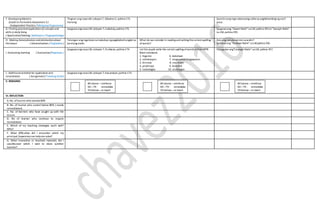 F. DevelopingMastery
(Leads to Formative Assessment 3.)
(Independent Practice / MalayangPagsasanay)
Tingnan ang nasa LM, Leksyon7, Gibuhon2, pahina 171.
Itanong:
Gamitinang mga natutunang salita sa paghahambing ng aso’t
pusa.
G. Finding practicalapplicationofconcepts and
skills in daily living
( Application/Valuing/ Aplikasyon/ Pagpapahalaga)
Ipagawa ang nasa LM, Leksyon 7,Isabuhay, pahina 173. Ipagawa ang “Gawin Natin”sa LM, pahina 355at“Sanayin Natin”
sa LM, pahina 355.
H. Making Generalization andabstractionabout
the lesson ( Generalization / Paglalahat )
Tulungan ang mga bata na makubuo ng paglalahattungkol sa
kanilang aralin.
What do we consider in reading and writing thecorrect spelling
ofwords?
Ano ang natutunanmo sa aralin?
Ipabasa ang “Tandaan Natin”sa LM,pahina 356.
I. Evaluating learning ( Evaluation/Pagtataya )
Ipagawa ang nasa LM, Leksyon 7,Purbaran,pahina 174. Let the pupils write the correct spelling ofwords intheirMTB-
Bikol notebook.
1. higante 6. dakolaon
2. selebrasyon 7. magayunon/magayonon
3. Krismas 8. maritrato
4. probinsya 9. katedral
5. nadadagka 10. atubangan
Pasagutan ang“Linangin Natin”sa LM, pahina 357.
J. Additional activities for application and
remediation ( Assignment/ Takdang Aralin)
Ipagawa ang nasa LM, Leksyon 7,Kasunduan,pahina 174.
V. REMARKS
VI. REFLECTION
A. No. oflearnerwho earned 80%
B .No. of learner who scored below 80% ( needs
remediation)
C. No. of learners who have caught up with the
lesson
D. No of learner who continue to require
remediation
E. Which of my teaching strategies work well?
Why?
F. What difficulties did I encounter which my
principal /supervisorcan helpme solve?
G. What innovation or localized materials did I
use/discover which I wish to share w/other
teacher?
80 above –reinforce
60 –79 - remediate
59 below –re teach
80 above –reinforce
60 –79 - remediate
59 below –re teach
80 above –reinforce
60 –79 - remediate
59 below –re teach
 