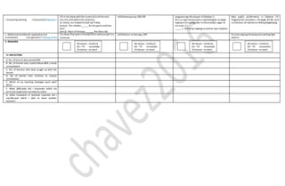 I. Evaluating learning ( Evaluation/Pagtataya )
Fill in the blank withthecorrect formoftheverb.
Use the verb beforethesentences.
Ex. (help) Jan helped his Dad last Friday.
(pray)1. The children ______for the game andthey
won.
(join)2. Most oftheboys _______the Gleeclub.
LMEbalwasyonpp.298-299 Ipagawa ang LMLeksyon 14Gibuhon 3.
Arin sa mga minasunodan mga katangian na dapat
taglayonninsarong lider ninkomunidad.Lagan ini
nin tsek ( / ).
______1. Bihirang maglaog sa opisina niya sikapitan.
Rate pupil’s performance in Gibohon 19:
Pagsukol kan Kaaraman, LM pages 83-84, para
sa Gibohon 18: Salohonan Bolang Naglalayog
J. Additional activities for application and
remediation ( Assignment/ Takdang Aralin)
List down fiveverbs inthepastform anduseeach ina
sentence.
LMGibohon sa Harong p.299 Practice playing throwing and catching light
objects
V. REMARKS
VI. REFLECTION
A. No. oflearnerwho earned 80%
B .No. of learner who scored below 80% ( needs
remediation)
C. No. of learners who have caught up with the
lesson
D. No of learner who continue to require
remediation
E. Which of my teaching strategies work well?
Why?
F. What difficulties did I encounter which my
principal /supervisorcan helpme solve?
G. What innovation or localized materials did I
use/discover which I wish to share w/other
teacher?
80 above –reinforce
60 –79 - remediate
59 below –re teach
80 above –reinforce
60 –79 - remediate
59 below –re teach
80 above –reinforce
60 –79 - remediate
59 below –re teach
80 above –reinforce
60 –79 - remediate
59 below –re teach
 