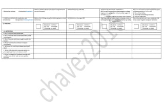 I. Evaluating learning ( Evaluation/Pagtataya )
Write a sentenceabout each pictureusing thefuture
tense oftheverb.
LMEbalwasyonpp.298-299 Ipagawa ang LMLeksyon 14Gibuhon 3.
Arin sa mga minasunodan mga katangian na dapat
taglayonninsarong lider ninkomunidad.Lagan ini
nin tsek ( / ).
______1. Bihirang maglaog sa opisina niya sikapitan.
Put a ( √) ifit shows properhygieneand good
sanitationand an( X ) ifit is not.
1. Wear dirty clothes.
2. Clean the surroundings everyday.
3. Bite the fingernails.
J. Additional activities for application and
remediation ( Assignment/ Takdang Aralin)
Make a list ofthings you willdo before going to school
tomorrow.
LMGibohon sa Harong p.299 Ang mag-aaral ay naipamamalas ang pag-unawa sa
kahalagahan ng kultura sa pagkakakilanlanng sariling
komunidad.
Cut and paste pictures in your notebook that
show proper hygiene andgood sanitation.
V. REMARKS
VI. REFLECTION
A. No. oflearnerwho earned 80%
B .No. oflearner whoscored below 80% ( needs
remediation)
C. No. oflearners whohave caught upwith the
lesson
D. No oflearner whocontinue to require
remediation
E. Which ofmy teaching strategies work well?
Why?
F. What difficulties didI encounter which my
principal /supervisorcan helpme solve?
G. What innovation orlocalizedmaterials didI
use/discoverwhich I wish to sharew/other
teacher?
80 above –reinforce
60 –79 - remediate
59 below –re teach
80 above –reinforce
60 –79 - remediate
59 below –re teach
80 above –reinforce
60 –79 - remediate
59 below –re teach
80 above –reinforce
60 –79 - remediate
59 below –re teach
 
