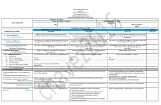 Department ofEducation
Region V
Division ofCamarines Sur
San Fernando District
PLANZAELEMENTARY SCHOOL
(Enclosure to DepEd Order No. 42.s.2016)
DAILY LESSON LOG
Grade Level Grade 2
Teacher MELODY C. CHAVEZ Q3WK3D2Quarter: THIRD
Date
Checked by:
EMMA S. CASIGAY
ESHT-I
L E A R N I N G A R E A S / T I M E
XI.OBJECTIVES / LAYUNIN
EDUKASYON SA PAGPAPAKATAO MOTHER TONGUE FILIPINO RECESS
(7:30-8:00) (8:00-8:50) (8:50-9:40) (9:40-9:55)
A. Content Standards/
Pamantayang Pangnilalaman
Ang ma-aaral ay naipamamalas ang pan-unawa sa
kahalagahn ng kamalayan sa karapatang pantao ng bata.
The learner demonstrates understanding on the importance of
the schema or prior knowledge in comprehending and
appreciating grade level appropriate materials.
Ang mag-aaral ay naipamamalas ang pag-unawa na ang mga
salita ay binubuo ng mga tunog na may katumbas na tiyak na titik
sa alpabeto.
B. Performance Objective/
Pamantayan sa Pagganap
Ang mag-aaral ay naipakikita ng buong pagmamalaki ang
pagiging mulat sa karapatan na maaring tamasahin.
The learner uses basic schema or prior knowledge, skills and
strategies to comprehend and appreciategrade levelappropriate
materials.
Ang mag-aaral ay nakikilala at nagagamit ang mga tunog ng mga
titik upang makabuo ng salita.
C. Learning Competencies/ Objectives/
Pamantayansa Pagkatuto
( Write the LC code for each)
Natutukoy ang mga karapatang maaring ibigayng mag-anak
CG&LCp.25
Sequencethreeevents in the stories, narratives etc. by telling
which happened first, second , third or last.
CG&LCp.50
Nadadagdagan, nababawasan o napapalitan ang isang tunog ng
salita upang makabuo ng isang bagong salita.
CG&LCp.27
.
II. CONTENT / NILALAMAN
( Subject Matter / Paksa)
Leksyon 3: Edukasyon Kaipo Mo asin Kakayahan
Pauswagon Mo
Sequence 3 to 5 events happened in the story/activity Pagbuo ng mga Bagong Salita
XII. LEARNING RESOURCES
E. References
K to 12 Curriculum Guide 2-Edukasyon sa Pagpapakatao 2 K to 12 Curriculum Guide 2-Mother Tongue 2 K to 12 Curriculum Guide 2- Filipino 2
9. Teachers Guidepages 74-76 176 113
10. Learners MaterialPages 139-145 98-99 293-294
11. Textbook pages
12. Additional Materials from LRDMS
Kopya ng awit na nasa tsart, –Mag-Adal Kita
Mga larawan
F. Other Learning Resources
IV. PROCEDURES/PAMAMARAAN
A. Reviewing past lessonor Presenting the new
lesson
( Drill/Review/ Unlocking of Difficulties) Balik-aral
Hayaang iulat ng mga bata ang kanilang sagot sa kasunduan
noong nakaraang araw.
Did you give thecardto your parents? What did they tell you? Anong salita ang mabubuo mokung papalitan moang unang
tunog sa salitang bola? Kapag tinanggalmo ang unang tunog sa
salitang bibig?
Kapag nilagyan ng s ang hulihan ng salitang bata?
B. Establishing a purposeof the new lesson
(Motivation/ Pagganyak)
Bago simulan ang aralin, imbitahinang mga bata na tumingin
sa larawanna nasa pahina 139.
Tanungin sila kung ano ang masasabi nila tungkoldito.
Do you think they liked thecard? Why?How did youfeel? Ipawit ang Alpabetong Filipino.
Ano ang tunog ng bawat letra ng alpabetong Filipino?
C. Presenting Examples/instances ofthenewlesson
( Presentation/ Paglalahad)
Ano ang gusto mo paglaki mo?
Sino ang gustong maging pulis? Itaas ang kanang kamay.
Sino ang gustong maging guro? Itaas ang kanang kamay.
Presentthestoryabouttheiractivity yesterday. Instruct themto
listen as you read it.
Ipabasa ang mga salitang sa “Basahin Natin” sa LM, pahina 292.
D. Discussing newconcepts andpracticing new
skills no.1. ( Modeling)
Kakantahin natinngayon ang isang awit na,“Mag-AdalKita”. a.What arethematerials youusedfor card making?
b. For whom is the card?
c. Why do you think yourteacher let youmakethecard?
d. Do you know where thedried leaves comefrom?
e. Who among you havebanana plants at home?
f. Is it important? Why?
g. Aside from using banana leaves/ dried leaves for making d
ecorations,can weusethis?
Sagutin ang mga tanong sa“Sagutin Natin”sa LM, pahina 292.
 