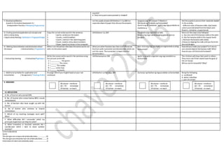 equally?
d. How many parts werepainted or shaded?
F. DevelopingMastery
(Leads to Formative Assessment 3.)
(Independent Practice / MalayangPagsasanay)
Let the pupils answer LMGibohon1-2 p.268 ina
separatesheetof paperthen discuss theanswers.
Ipagawa ang LMLeksyon 5 Gibuhon1
Minibook ng Produkto ng Komunidad!
Gamit ang AP notebook , iguhitang mga produkto na
makikita sa
Ask the pupils to putouttheir materials needed
in the activity.
- different sizes ofbanana stalks, dye/ water
color/ juiceextracted fromtheleaves and
flowers, container,couponbonds
G. Finding practicalapplicationofconcepts and
skills in daily living
( Application/Valuing/ Aplikasyon/ Pagpapahalaga)
Copy the correct actionwordin the sentence.
1. I (write, writes) on the board.
2. I (cooks, cook) breakfast.
3. I (swim, swims) in the swimming pool.
4. I (read, reads) a story aboutmonsters.
5. I (type, types) my lesson inthecomputer.
LMGibohon 3 p.269 Pangkatin ang mga bata sa tatlo
Gawin ang mga nakatatalagang gawain para sa
pangkat.
Here are thesteps tobe followed:
a. Dip one end ofthebanana stalk to the paint.
b. Dip the banana stalkto thecoupon bond.
c.Remove thebanana stalk slowly.
d.Keep on dipping thestalk untilyou formthe
desireddesigns.
H. Making Generalization andabstractionabout
the lesson ( Generalization / Paglalahat )
When I am theperson who does theactionwedo not
add s to theaction word.
What areother fractions less than one? (Theseare
fractions with numerator and denominator which are
not the same. Thenumerator is lower thanthe
denominator.)
Ano –ano ang mga produktona nagmumula sa ating
komunidad?
How did you make your project? Is it niceto
use natural objects likebanana stalk? Why?
How do you callthis kindofartwork?
I. Evaluating learning ( Evaluation/Pagtataya )
Write thecorrect actionwordin the sentenceusing
the picture ontheleft.
1. I ___________ the guitar.
2. I _________ the room.
3. I ______ the ladder.
4. I _____ some toys.
5. I ______ my teeth.
LMEbalwasyonp.269 Iguhit sa graphicorganizerang mga produktosa
komunidad.
The children willshow their work to others.
They must seeiftheir works havethegoal of
the art lesson.
Whose workis beautiful? Why?
J. Additional activities for application and
remediation ( Assignment/ Takdang Aralin)
Do page 284ofyour English book onyour red
notebook.
LMGibohon sa Harong p.269 Gumawa ng listahanng mga produkto sa komunidad. Bring the following:
a. cardboard
b. water color/dye
c. pair ofscissors
V. REMARKS
VI. REFLECTION
A. No. oflearnerwho earned 80%
B .No. of learner who scored below 80% ( needs
remediation)
C. No. of learners who have caught up with the
lesson
D. No of learner who continue to require
remediation
E. Which of my teaching strategies work well?
Why?
F. What difficulties did I encounter which my
principal /supervisorcan helpme solve?
G. What innovation or localized materials did I
use/discover which I wish to share w/other
teacher?
Criteria (Basehan)
Score
The designs areuniqueand artistically done………………..10
The designs areattractive but not artistically done………..8
Intensities ofcolors areunevenly used…………………………..6
80 above –reinforce
60 –79 - remediate
59 below –re teach
80 above –reinforce
60 –79 - remediate
59 below –re teach
80 above –reinforce
60 –79 - remediate
59 below –re teach
80 above –reinforce
60 –79 - remediate
59 below –re teach
 