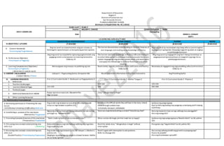 Department ofEducation
Region V
Division ofCamarines Sur
San Fernando District
PLANZAELEMENTARY SCHOOL
(Enclosure to DepEd Order No. 42.s.2016)
DAILY LESSON LOG
Grade Level Grade 2
Teacher MELODY C. CHAVEZ Q3WK1D2Quarter: THIRD
Date
Checked by:
EMMA S. CASIGAY
ESHT-I
L E A R N I N G A R E A S / T I M E
III.OBJECTIVES / LAYUNIN
EDUKASYON SA PAGPAPAKATAO MOTHER TONGUE FILIPINO RECESS
(7:30-8:00) (8:00-8:50) (8:50-9:40) (9:40-9:55)
A. Content Standards/
Pamantayang Pangnilalaman
Ang ma-aaral ay naipamamalas ang pan-unawa sa
kahalagahn ng kamalayan sa karapatang pantao ng bata.
The learner demonstrates understanding on thebasic features of
oral language and reading using knowledge offluency.
Ang mag-aaral ay nauunawaan ang isang salita sa pamamagitan
ng pagsusuri ng kayarian nitoupang magamitng wasto at angkop
sa pakikipagtalastasan.
B. Performance Objective/
Pamantayan sa Pagganap
Ang mag-aaral ay naipakikita ng buong pagmamalaki ang
pagiging mulat sa karapatan na maaring tamasahin.
CG&LCp.25
The learner uses basic knowledge onfluency skills and strategies
to select letterpatterns and know how to translate these into
spoken language by sing phonics, syllabication, and word parts
and apply this knowledge to achieve fluent oral and silent
reading.
Ang mag-aaral ay nagagamit ang iba’t-ibang istratehiya sa
pagpapaunad ng talasalitaan at magamit ang mga ito sa
pakikipagtalastasan.
C. Learning Competencies/ Objectives/
Pamantayansa Pagkatuto
( Write the LC code for each)
Naisasagawa ang maayos na pakikinig ng tula Read stories, legends,andnews articles with ease and fluency.
CG&LCp.42
Natutukoy at nagagamit ang mga pinaikling salita (contractions)
CG&LCp.31
.
II. CONTENT / NILALAMAN
( Subject Matter / Paksa)
Leksyon 1 : Pagmundag Saimo, Karapatan Mo Recall important information in the story listened to Ang Pinaikling Salita
IV. LEARNING RESOURCES
A. References
K to 12 Curriculum Guide 2-Edukasyon sa Pagpapakatao 2 K to 12 Curriculum Guide 2-Mother Tongue 2 K to 12 Curriculum Guide 2- Filipino 2
1. Teachers Guidepages 159-160 103-104
2. Learners MaterialPages 121-129 103 265-268
3. Textbook pages
4. Additional Materials from LRDMS
Kopya ng tula na nasa tsart, MaswerteKita
Mga larawan
story “ Maogmahon si Angie”
B. Other Learning Resources
IV. PROCEDURES/PAMAMARAAN
A. Reviewing past lessonor Presenting the new
lesson
( Drill/Review/ Unlocking of Difficulties) Balik-aral
Pag-aralan ang larawanna nasa aklat. Ano ang masasabi
ninyo sa mga larawan sa pahina 121.
Introducethedifficult words they willhear in the story. Unlock
them throughcontextclues.
-entablado, kampyon,aktibidades
Ipabasa ang pangungusap.
Siya’ysiNiloang batang may pangarap sa kaniyang sarili’t batang
mahihirap.
B. Establishing a purposeof the new lesson
(Motivation/ Pagganyak)
Ngayong araw aymayroon tayong babasahin na tula na may
pamagat na, “Maswerte Kita”.
Have you experiencedjoining a contest? Howdid you feel? Ano ang napansinninyo sa mga salitang maysalungguhit?
Ano ang tawag dito?
C. Presenting Examples/instances ofthenewlesson
( Presentation/ Paglalahad)
“Bakit sinabing bata sa tula na maswertetayo?”. What contest did Angie jointhat make her so happy? Ipabasa ang mga pangungusapsa“BasahinNatin” sa LM, pahina
265.
D. Discussing newconcepts andpracticing new
skills no.1. ( Modeling)
Babasahin ng guro ang tula habang nakikinig ang mga bata.
Pagusapan ang tula.
Read the whole story “ Maogmahon si Angie”without
interruption.
Pasagutan ang “SagutinNatin”sa LM, pahina 265.
E. Discussing new concepts andpracticing new
skills no.2
(Guided Practice / PinatnubayangPagsasanay)
Pag-aralan ang mga larawan(nasa LM, Leksyon 1, Gibuhon1,
pahina 125.
Magbigay ng pangungusap tungkolsa bawatlarawan. Sabihin
ito sa harap ng klase.
Read it again with interruption to ask questions .
Refer to LMpage103
Ano-anong salitang pinaikliang ginamitsa pangungusap?
Paano ito pinaikli?
Ano ang kinakatawan ng kudlit?
 