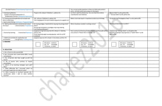 (Guided Practice / PinatnubayangPagsasanay) You can give guide questions sothey can think easily whatto
write. Letthem write every answer on the board.
F. DevelopingMastery
(Leads to Formative Assessment 3.)
(Independent Practice / MalayangPagsasanay)
Tingnan LM, Leksyon 3Gibohon 1, pahina 141. Let them read thewholestory. You cancheck the content,
capitalization and indention.
“Gawin Natin”sa LM,pahina 300.
- “Sanayin Natin”sa LM, pahina 301.
G. Finding practicalapplicationofconcepts and
skills in daily living
( Application/Valuing/ Aplikasyon/ Pagpapahalaga)
LM, Leksyon 3 Gibohon2, pahina 142.
Ano ang gagawinmo para maabot ang gustomo paglakimo?
Make a personal report or experiences about your birthday. Pasagutan ang“Pahalagahan Natin”sa LM, pahina 299.
H. Making Generalization andabstractionabout
the lesson ( Generalization / Paglalahat )
Sa inyong palagay, importanteba ang ang may pinag aralan?
Bakit?
Anong mga kakayahan sa palagay ninyo ang maaring
malinang ng edukasyon?
What shouldwe consider in writing a story? Ano ang natutunanmo sa aralin?
I. Evaluating learning ( Evaluation/Pagtataya )
Ipagawa sa mga bata ang nasa LM, Leksyon3, Isabuhay,
pahina 144.
Isulat ang iyong sagot sa pangungusap. Isulat ito sa ESP
notebook
Post a picture ofa factoryofabaca slippers.Let thepupils writea
story about it. Pleaserefer to LMpage101
Ipagawa ang “Linangin Natin”sa LM,pahina 301.
Ipagawa atgabayanang mga bata sa “Sulatin Natin”sa LM,
pahina 302.
J. Additional activities for application and
remediation ( Assignment/ Takdang Aralin)
Ipagawa ang nasa LM, Leksyon 3,Kasunduan,pahina 145.
V. REMARKS
VI. REFLECTION
A. No. oflearnerwho earned 80%
B .No. of learner who scored below 80% ( needs
remediation)
C. No. of learners who have caught up with the
lesson
D. No of learner who continue to require
remediation
E. Which of my teaching strategies work well?
Why?
F. What difficulties did I encounter which my
principal /supervisorcan helpme solve?
G. What innovation or localized materials did I
use/discover which I wish to share w/other
teacher?
80 above –reinforce
60 –79 - remediate
59 below –re teach
80 above –reinforce
60 –79 - remediate
59 below –re teach
80 above –reinforce
60 –79 - remediate
59 below –re teach
 