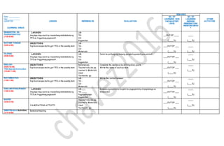 Date: __________
Day: ___________
Q3WK1D5
LEARNING AREAS
LESSON REFERENCES EVALUATION
REMARKS
OTHER
ACTIVITIES
NO. OF
LEARNERS W/IN
THE MASTERY
LEVEL
NO. OF
LEARNERS
NEEDING
REMEDIATION/
REINFORCEMEN
T
EDUKASYON SA
PAGPAPAKATAO
(7:30-8:00)
LAYUNIN
Ang mga mag-aaral ay inaasahang makakakuha ng
75% sa lingguhang pagsusulit.
LM:
TG:
CG:
Kagamitan:
__OUTOF ____
(____%)
____
(___%)
MOTHER TONGUE
(8:00-8:50)
OBJECTIVES
Pupilsare expectedto get 75% in the weekly test.
LM :
TG :
CG :
Materials:
___OUTOF ___
(____%)
____
(___%)
FILIPINO
(8:50-9:40)
LAYUNIN
Ang mga mag-aaral ay inaasahang makakakuha ng
75% sa lingguhang pagsusulit.
LM:
TG:
CG:
Kagamitan:
Isulat sa patlang ang tamang panghalippamatlig na patulad.
___OUTOF ___
(____%)
____
(___%)
ENGLISH
(9:55-10:45)
TRA Special Instruction
(10:45-11:45)
OBJECTIVES
Pupilsare expectedto get 75% in the weekly test.
References:
Teacher’sGuide: pp.
Learner’s Materials
Used:
Textbooks pp.
Complete the sentence by writing mine, yours.
Write the name of eachpicture. ___OUTOF ___
(____%)
____
(___%)
MATHEMATICS
(1:00-1:50)
OBJECTIVES
Pupilsare expectedto get 75% in the weekly test.
LM :
TG :
CG :
Materials:
Write the correctanswer.
___OUTOF ___
(____%)
____
(___%)
ARALING PANLIPUNAN
(1:50-2:30)
LAYUNIN
Ang mga mag-aaral ay inaasahang makakakuha ng
75% sa lingguhang pagsusulit.
LM:___
TG: ____
Pagpapahalaga:
Kagamitan:
Gumawa ng paglalahattungkol sa pagpapatuloy atpagbabago sa
komunidad. ___OUTOF ___
(____%)
____
(___%)
MAPEH
(2:30-3:10)
CULMINATING ACTIVITY
Teacher’sGuide: pp.
Learner’s Materials
Used:
Textbooks pp.
___OUTOF ___
(____%)
____
(___%)
SBMP/Related Activities
(3:10-5:00)
Remedial Reading
 