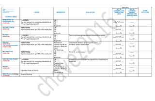 Date: __________
Day: ___________
Q3WK1D5
LEARNING AREAS
LESSON REFERENCES EVALUATION
REMARKS
OTHER
ACTIVITIES
NO. OF
LEARNERS W/IN
THE MASTERY
LEVEL
NO. OF
LEARNERS
NEEDING
REMEDIATION/
REINFORCEMEN
T
EDUKASYON SA
PAGPAPAKATAO
(7:30-8:00)
LAYUNIN
Ang mga mag-aaral ay inaasahang makakakuha ng
75% sa lingguhang pagsusulit.
LM:
TG:
CG:
Kagamitan:
__OUTOF ____
(____%)
____
(___%)
MOTHER TONGUE
(8:00-8:50)
OBJECTIVES
Pupilsare expectedto get 75% in the weekly test.
LM :
TG :
CG :
Materials:
___OUTOF ___
(____%)
____
(___%)
FILIPINO
(8:50-9:40)
LAYUNIN
Ang mga mag-aaral ay inaasahang makakakuha ng
75% sa lingguhang pagsusulit.
LM:
TG:
CG:
Kagamitan:
Isulat sa patlang ang tamang panghalippamatlig na patulad.
___OUTOF ___
(____%)
____
(___%)
ENGLISH
(9:55-10:45)
TRA Special Instruction
(10:45-11:45)
OBJECTIVES
Pupilsare expectedto get 75% in the weekly test.
References:
Teacher’sGuide: pp.
Learner’s Materials
Used:
Textbooks pp.
Complete the sentence by writing mine, yours.
Write the name of eachpicture. ___OUTOF ___
(____%)
____
(___%)
MATHEMATICS
(1:00-1:50)
OBJECTIVES
Pupilsare expectedto get 75% in the weekly test.
LM :
TG :
CG :
Materials:
Write the correctanswer.
___OUTOF ___
(____%)
____
(___%)
ARALING PANLIPUNAN
(1:50-2:30)
LAYUNIN
Ang mga mag-aaral ay inaasahang makakakuha ng
75% sa lingguhang pagsusulit.
LM:___
TG: ____
Pagpapahalaga:
Kagamitan:
Gumawa ng paglalahattungkol sa pagpapatuloy atpagbabago sa
komunidad. ___OUTOF ___
(____%)
____
(___%)
MAPEH
(2:30-3:10)
CULMINATING ACTIVITY
Teacher’sGuide: pp.
Learner’s Materials
Used:
Textbooks pp.
___OUTOF ___
(____%)
____
(___%)
SBMP/Related Activities
(3:10-5:00)
Remedial Reading
 