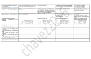 G. Finding practicalapplicationofconcepts and
skills in daily living
( Application/Valuing/ Aplikasyon/ Pagpapahalaga)
Draw a heartin your notebook. Writeinsidethe heart
the nameofthe personwhohelped youin school.
LMGibohon 4-5 pp.281-282 Piping palabas na magpapakita ng hanapbuhay ng
mga tao na nakatira sa ibat-ibang uring kapaligiran.
Activity 1 (Gibohon1) LMpage 56.
Activity 2 (Gibohon2) LMpage 57.
Activity 3 (Gibohon3) LMpage 57.
H. Making Generalization andabstractionabout
the lesson ( Generalization / Paglalahat )
What canyou do tothank theperson who helpedyou
in school?
How do we compare similar fractions? (We compare
similar fractions by looking atthenumerators,the
larger thenumerator, thelarger is the fractional part)
What symbols dowe usein comparing unit fractions?
(We use >,<or =to compareunit fractions)
Ano ang kinalaman ng kapaligiran sa uri ng
hanapbuhay ng mga tao sa komunidad?
“Dynamics is the softeness or loudness in
music. “Itadds beautyandexpressiveness to
the musicor any musicalpiece.”
I. Evaluating learning ( Evaluation/Pagtataya )
Listen tothequestionandwriteyour answerin your
notebook. (seeLMp. 311)
LMEbalwasyonpp.282 Isulat ang TAMAo MALI sa patlang.
_____1. Ang karaniwang hanapbuhay ng mga taong
nakatira sa malapitsa
dagat ay pangingisda.
Let the children listen to recordedsongs with
varying dynamics.
They will identify each and write ontheir
notebooks L ifitis loud, Mifit is mediumor S it
it is soft.
J. Additional activities for application and
remediation ( Assignment/ Takdang Aralin)
LMGibohon sa Harong p.282 Ipagawa sa LMLeksyon9 Gibuhon 4. Prepareto sing a song ofyourchoicenext
meeting.Sing itwith different dynamics.
V. REMARKS
VI. REFLECTION
A. No. oflearnerwho earned 80%
B .No. of learner who scored below 80% ( needs
remediation)
C. No. of learners who have caught up with the
lesson
D. No of learner who continue to require
remediation
E. Which of my teaching strategies work well?
Why?
F. What difficulties did I encounter which my
principal /supervisorcan helpme solve?
G. What innovation or localized materials did I
use/discover which I wish to share w/other
teacher?
80 above –reinforce
60 –79 - remediate
59 below –re teach
80 above –reinforce
60 –79 - remediate
59 below –re teach
80 above –reinforce
60 –79 - remediate
59 below –re teach
80 above –reinforce
60 –79 - remediate
59 below –re teach
 