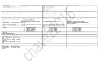 F. DevelopingMastery
(Leads to Formative Assessment 3.)
(Independent Practice / MalayangPagsasanay)
Ipagawa sa mga bata ang nasa LM, Leksyon5, Gibuhon 1,
pahina 156.
After reading thestory ask thepupils thefollowing questions.
1. What will Kunoy do intheriver?
2. Where did thestory happen?
3. Who was Kunoy sister?
4. What didsheseewhen shewokeup?
5. When did the story happen?
“Gawin Natin” sa LM,pahina 325
G. Finding practicalapplicationofconcepts and
skills in daily living
( Application/Valuing/ Aplikasyon/ Pagpapahalaga)
Ipagawa sa mga bata ang nasa LM, Leksyon5, Gibohon 2,
pahina 157.
1. Ask the childrenwhich part ofthestoryis real.Let thempoint
out the situations in thestory thatarereal.
2. Askt the children which part ofthe story is fantasy. Let them
point out thatsituation inthestory.
3. Let themdifferentiaterealfrom fanstasy.
4. Let themopen LMp. 112and discuss it withthem.
- “Sanayin Natin”sa LM, pahina 325
H. Making Generalization andabstractionabout
the lesson ( Generalization / Paglalahat )
Ano ang karapatan na dapatibigay sainyopara makamit
ninyo ang malusog na pangangatawan?
- Karapatang Maging Malusog at Malakas
How do you know ifthestory is real orfantasy? Ano ang diptonggo?
Ipabasa sa mga mag-aaralang “TandaanNatin” sa LMpahina
326.
I. Evaluating learning ( Evaluation/Pagtataya )
Ipagawa sa mga bata ang nasa LM, Leksyon5, Subukin,
pahina 160.
Let the children do MT-BicolLMpp.113-116 Pasagutan ang “LinanginNatin” sa LM, pahina 326.
Ipasulatang mga salitang natutunansa aralin na ginagamitan ng
malakiat maliliitna letra.
J. Additional activities for application and
remediation ( Assignment/ Takdang Aralin)
Ipagawa sa mga bata ang nasa LM, Leksyon5, Kasunduan,
pahina 160.
Interview yourparents or grandparents aboutfantasy stories.
What areexamples ofthese stories and why they arecalled
fantasy?
V. REMARKS
VI. REFLECTION
A. No. oflearnerwho earned 80%
B .No. of learner who scored below 80% ( needs
remediation)
C. No. of learners who have caught up with the
lesson
D. No of learner who continue to require
remediation
E. Which of my teaching strategies work well?
Why?
F. What difficulties did I encounter which my
principal /supervisorcan helpme solve?
G. What innovation or localized materials did I
use/discover which I wish to share w/other
teacher?
80 above –reinforce
60 –79 - remediate
59 below –re teach
80 above –reinforce
60 –79 - remediate
59 below –re teach
80 above –reinforce
60 –79 - remediate
59 below –re teach
 
