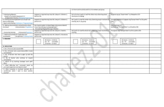 Let them dotheactivity with 8 or10 members per group.
F. DevelopingMastery
(Leads to Formative Assessment 3.)
(Independent Practice / MalayangPagsasanay)
Ipagawa sa mga bata ang nasa LM, Leksyon5, Gibuhon 1,
pahina 156.
Ask volunteer pupils to read the whole story observing proper
mechanics inreading.
Ipagawa ang ng “Gawin Natin”sa LMsapahina 327.
G. Finding practicalapplicationofconcepts and
skills in daily living
( Application/Valuing/ Aplikasyon/ Pagpapahalaga)
Ipagawa sa mga bata ang nasa LM, Leksyon5, Gibohon 2,
pahina 157.
Ask pupils to read the whole story observing proper mechanics in
reading. By 2’s, by group
Ipangkat ang klaseatipagawa ang“Sanayin Natin”sa LM,pahin
328.
H. Making Generalization andabstractionabout
the lesson ( Generalization / Paglalahat )
Ano ang karapatan na dapatibigay sainyopara makamit
ninyo ang malusog na pangangatawan?
- Karapatang Maging Malusog at Malakas
Ano ang pang-uri?
Ipabasa ang “Tandaan Natin”sa LMpahina 329.
I. Evaluating learning ( Evaluation/Pagtataya )
Ipagawa sa mga bata ang nasa LM, Leksyon5, Subukin,
pahina 160.
Ask pupils to readthewholestory observing propermechanics in
reading.
Pasagutan ang “LinanginNatin”sa LMsa pahina 329.
J. Additional activities for application and
remediation ( Assignment/ Takdang Aralin)
Ipagawa sa mga bata ang nasa LM, Leksyon5, Kasunduan,
pahina 160.
V. REMARKS
VI. REFLECTION
A. No. oflearnerwho earned 80%
B .No. of learner who scored below 80% ( needs
remediation)
C. No. of learners who have caught up with the
lesson
D. No of learner who continue to require
remediation
E. Which of my teaching strategies work well?
Why?
F. What difficulties did I encounter which my
principal /supervisorcan helpme solve?
G. What innovation or localized materials did I
use/discover which I wish to share w/other
teacher?
80 above –reinforce
60 –79 - remediate
59 below –re teach
80 above –reinforce
60 –79 - remediate
59 below –re teach
80 above –reinforce
60 –79 - remediate
59 below –re teach
 