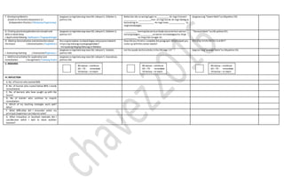 F. DevelopingMastery
(Leads to Formative Assessment 3.)
(Independent Practice / MalayangPagsasanay)
Ipagawa sa mga bata ang nasa LM, Leksyon5, Gibuhon 1,
pahina 156.
Nakaistar ako sa sarong lugar na __________. An mga tinanom
___________. ___________man an mga burak.An mga harong sa
kataraning mi _____________. An mga tawo ______________ ta
nagtatarabangan.
Ipagawa ang “Gawin Natin”sa LM,pahina 331
G. Finding practicalapplicationofconcepts and
skills in daily living
( Application/Valuing/ Aplikasyon/ Pagpapahalaga)
Ipagawa sa mga bata ang nasa LM, Leksyon5, Gibohon 2,
pahina 157.
. __________ kaming basura ta ankada saroaramkun sainan
tamang kaagan.___________an paros na masasagapmo.Kaya
___________ na mag istar sa lugar mi.
“SanayinNatin”sa LM,pahina 331.
H. Making Generalization andabstractionabout
the lesson ( Generalization / Paglalahat )
Ano ang karapatan na dapatibigay sainyopara makamit
ninyo ang malusog na pangangatawan?
- Karapatang Maging Malusog at Malakas
How did you finishor complete theparagraph. Whathelped you
come up withthecorrect words?
Ano ang natutunanmo sa aralin?
I. Evaluating learning ( Evaluation/Pagtataya )
Ipagawa sa mga bata ang nasa LM, Leksyon5, Subukin,
pahina 160.
Let the pupils dotheactivity intheLMpage 117 Sagutan ang“Linangin Natin”sa LM,pahina 331.
J. Additional activities for application and
remediation ( Assignment/ Takdang Aralin)
Ipagawa sa mga bata ang nasa LM, Leksyon5, Kasunduan,
pahina 160.
V. REMARKS
VI. REFLECTION
A. No. oflearnerwho earned 80%
B .No. of learner who scored below 80% ( needs
remediation)
C. No. of learners who have caught up with the
lesson
D. No of learner who continue to require
remediation
E. Which of my teaching strategies work well?
Why?
F. What difficulties did I encounter which my
principal /supervisorcan helpme solve?
G. What innovation or localized materials did I
use/discover which I wish to share w/other
teacher?
80 above –reinforce
60 –79 - remediate
59 below –re teach
80 above –reinforce
60 –79 - remediate
59 below –re teach
80 above –reinforce
60 –79 - remediate
59 below –re teach
 