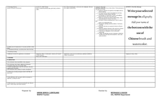 F. Developing Mastery
(Leads to Formative Assessment)
Activity #1: Coffee Painting
Make a Landscape painting using paint brush and black
coffee.
On a 1 sheet of bond paper, create your own calligraphy with your
own unique interpretation.
Activity #1: Short Quiz
SENTENCE ANALYSIS: True or False: Write T if the statement is
true and F if it is False.
_____1. Landscape painting was regarded as the highest form of
Chinese painting.
_____2. Yin-Yang ( Heaven, Earth, Humankind) was the three
important concepts of Japan’s painting.
_____3. The ideologist of Confucianism, Daoism and Buddhism
played important roles in East Asian arts.
_____4. Chinese art expresses the human understanding of the
relationship between human and nature.
_____5. The history of Korean painting dates to 108 CE when it
first
appear as an independent form.
_____6. The Japanese paintings primarily influence the Korean
paintings.
_____7. Mountains and water are important features of Korean
paintings.
_____8. Landscape painting represents both a portrayal of nature
itself and the human view of nature and the world.
_____9. To the Korean, calligraphy is the art of beautiful
handwriting
_____10. Cangjie, the legendary inventor of Japanese writing got
his ideas from observing animal footprints, birds claw
marks and others.
ACTIVITY 4. Print Me a Message
Writeyourselected
messageincalligraphy.
Add your nameat
thebottomwiththe
useof
Chinesebrush and
watercolor.
G. Finding practical applications of concepts and skills in daily
living
H. Making generalizations and abstractions about the lesson
I. Evaluating Learning
J. Additional activities for application or remediation Assignment: What is Confucianism, Daoism and Taoism?(
½ sheet of paper)
Bring 1 piece bond paper.
Assignment: Create your own ideal house adapting the different
Chinese Architechture.
Assignment: Bring a Mask.
V. REMARKS
VI. REFLECTION
A. No. of learners who earned 80% in the evaluation
B. No. of learners who require additional activities for
remediation (those who scored below 80%)
C. Did the remedial lessons work? No. of learners who have
caught up with the lesson
D. No. of learners who continue to require remediation
E. Which of my teaching strategies worked well? Why did
these work?
F. What difficulties did I encounter which my principal or
supervisor can help me solve?
G. What innovation or localized materials did I use/ discover
which I wish to share with other teachers?
Prepared by: Checked by:
JANINE JERICA C. JONTILANO REYNALEE S. CALUZA
MAPEH Teacher OIC, MAPEH Department
 