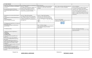 IV. PROCEDURES
Preparation: Openingprayer, Checkingof attendance, Checkingof cleanliness and organization insidetheclassroom.
A. Reviewingprevious lesson or presentingthe
newlesson
Activity1: “Copy-Cut”
The students will be divided into 5 groups. Each
groups will make a tableauon the different
scenarios andimages usually seen in the
surroundings. Let the other groups guess what
scenarios were presentedin thetableau.
Oral recitation: Simple recall onthe different
theatre arts of China,Japan, Indonesia and
Thailand.
Show a video presentationofthe Dragondanceof
China andthe Ati-atihanofPhilippines.
Activity: Workshop
Emotion Orchestra: The students will be grouped
into 5 groups. Eachgroup will be assigned
“emotions”.Each“emotion section”will create
facial expressions, sounds andsimplemovements
that are well representedin their respective
emotion. The conductor(the teacher) will raise her
hands, the volume of the performers will increase.
When the conductor lowers his hands, the volume
will decrease.
B. Establishinga purpose forthe lesson
C. Presentingexamples/ instances of thenew
lesson
D. Discussing newconcepts andpracticingnew
skills #1
Activity2: Video Clip Presentation
The students will watch China’s Pekingopera,
Japan’s Kabuki, Indonesia’s Wayangkulit and
Thailand’s NangPuppet show. Whiletheyare
watchingtheywill answer some guide questions.
(refer page 292)
Activity1: Video Clip Presentation
Directions: Fill the table belowwith the
informationabout eachfestival basedon the
previous readings andthevideo presentation.
E. Discussingnew concepts andpracticing new
skills #2
F. DevelopingMastery
(Leads to Formative Assessment)
Activity1: Venn Diagram
Compare the dragondance ofChinafromthe Ati-
Atihan dance ofthe Philippines.
G. Findingpractical applications ofconcepts and
skills in daily living
H. Makinggeneralizations andabstractions
about the lesson
Essay: 1 half sheet ofpaper
Have youseen any ofthe festivals performedhere
at the Philippines? Where? Give some
observations.
I. EvaluatingLearning Howdo youfeel about the activity?
Does the activityallowyoutoexpress your feelings
andemotions? How?
J. Additional activities forapplication or
remediation
V. REMARKS
VI. REFLECTION
A. No. of learners who earned80% in the
evaluation
B. No. of learners who require additional
activities for remediation(those who scored
below 80%)
C. Did the remedial lessons work? No.of
learners who have caught up with thelesson
D. No. of learners who continue torequire
remediation
E. Which of myteachingstrategies workedwell?
Why didthese work?
F. What difficulties didI encounter whichmy
principal orsupervisor canhelpme solve?
G. What innovationor localizedmaterials didI
use/ discover which I wish to share with other
teachers?
Prepared by: Checked by:
JANINE JERICA C. JONTILANO REYNALEE S. CALUZA
Chinese
Dragon
dance
Ati-
atihan
 