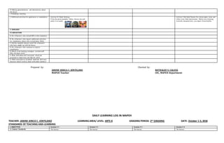 H. Making generalizations and abstractions about
the lesson
I. Evaluating Learning
J. Additional activities for application or remediation Activity #1: Mask Painting
From the given examples below, choose one and
paint it in a mask.
Activity 3: My Ideal Partner On a bond paper, draw and
colour your ideal man/woman. Below your drawing,
write the characteristics you expect from him/her.
V. REMARKS
VI. REFLECTION
A. No. of learners who earned 80% in the evaluation
B. No. of learners who require additional activities
for remediation (those who scored below 80%)
C. Did the remedial lessons work? No. of learners
who have caught up with the lesson
D. No. of learners who continue to require
remediation
E. Which of my teaching strategies worked well?
Why did these work?
F. What difficulties did I encounter which my
principal or supervisor can help me solve?
G. What innovation or localized materials did I use/
discover which I wish to share with other teachers?
Prepared by: Checked by:
JANINE JERICA C. JONTILANO REYNALEE S. CALUZA
MAPEH Teacher OIC, MAPEH Department
DAILY LEARNING LOG IN MAPEH
TEACHER: JANINE JERICA C. JONTILANO LEARNING AREA/ LEVEL: ARTS 8 GRADING PERIOD: 2nd
GRADING DATE: October 1-5, 2018
STANDARDS OF TEACHING AND-LEARNING
I. OBJECTIVES Session # 1 Session # 2 Session # 3 Session # 4
A. Content Standards The learner… The learner… The learner… The learner…
 