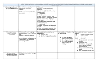 learning, question their learning processes, and draw conclusions about what they learned in relation to their life experiences and previous knowledge. Indicate the time
allotment for each step.
E. Discussing New Concepts
and Practicing New Skills #2
Base on their answer in the
illustration, let them define
Overtime.
Ask the learners how overtime Pay
is computed.
Will discuss:
KINDS OF COMPENSATION
 Regular
a. Basic Salary b. Fixed allowances 
Supplementary
a. Commission
b. Overtime pay
c. Fees, including directors’ fees
d. Profit sharing e. Monetized vacation
leave in excess of ten (10) days
f. Sick leave
g. Fringe benefits received by rank
and file employees
h. Hazard pay
i. Taxable 13th month pay and other
benefits
j. Other remuneration received from
an employee-employer relationship
F. Developing Mastery
(Leads to Formative
Assessment 3)
Will discuss the basis for giving
salary and wages which is the Labor
code;
and what is labor code all about.
Let the students read parts of the
Labor Code of the Philippines
concerning overtime.
Computation of Overtime Pay for
wage earner
a. Ordinary Day
b. On Rest Day and Special Day
Computation of Overtime Pay
for wage earner
a. On Rest Day which
falls on a Special day
b. On a Regular Holiday
c. On a Rest Day which
falls on a Regular
Holiday
Computation of Income for salary
earner.
 Computation for retirement
benefit
 13th
month pay
 Contribution to payhealth,
SSS, Pag-ibig, GSIS for
gov’t employee,
 Computation of Witholding
taxes
 How to compute for Net Pay
G. Finding Practical
Applications of Concepts
and Skills in Daily Living
.What is the importance of having a
Labor code.
 