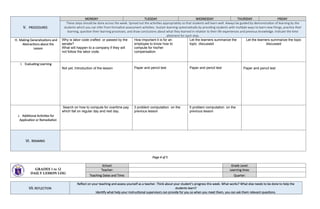 V. PROCEDURES
MONDAY TUESDAY WEDNESDAY THURSDAY FRIDAY
These steps should be done across the week. Spread out the activities appropriately so that students will learn well. Always be guided by demonstration of learning by the
students which you can infer from formative assessment activities. Sustain learning systematically by providing students with multiple ways to learn new things, practice their
learning, question their learning processes, and draw conclusions about what they learned in relation to their life experiences and previous knowledge. Indicate the time
allotment for each step.
H. Making Generalizations and
Abstractions about the
Lesson
Why is labor code crafted or passed by the
senate?
What will happen to a company if they will
not follow the labor code.
How important it is for an
employee to know how to
compute for his/her
compensation.
Let the learners summarize the
topic discussed
Let the learners summarize the topic
discussed
I. Evaluating Learning
Not yet, Introduction of the lesson Paper and pencil test Paper and pencil test Paper and pencil test
J. Additional Activities for
Application or Remediation
Search on how to compute for overtime pay
which fall on regular day and rest day.
3 problem computation on the
previous lesson
5 problem computation on the
previous lesson
VI. REMARKS
Page 4 of 5
GRADES 1 to 12
DAILY LESSON LOG
School: Grade Level:
Teacher: Learning Area:
Teaching Dates and Time: Quarter:
VII.REFLECTION
Reflect on your teaching and assess yourself as a teacher. Think about your student’s progress this week. What works? What else needs to be done to help the
students learn?
Identify what help your instructional supervisors can provide for you so when you meet them, you can ask them relevant questions.
 