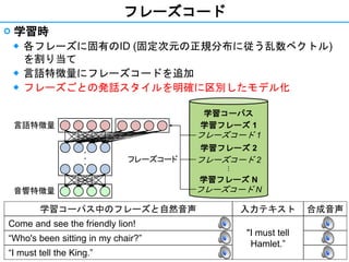 15
フレーズコード
 学習時
◆ 各フレーズに固有のID (固定次元の正規分布に従う乱数ベクトル)
を割り当て
◆ 言語特徴量にフレーズコードを追加
◆ フレーズごとの発話スタイルを明確に区別したモデル化
言語特徴量
・・・
学習コーパス
学習フレーズ 1
フレーズコード 1
学習フレーズ 2
フレーズコード 2
︙
学習フレーズ N
フレーズコード N音響特徴量
フレーズコード
学習コーパス中のフレーズと自然音声 入力テキスト 合成音声
Come and see the friendly lion!
"I must tell
Hamlet.”
“Who's been sitting in my chair?”
“I must tell the King.”
 