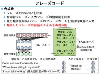 16
フレーズコード
 合成時
◆ フレーズのdoc2vecを計算
◆ 全学習フレーズと入力フレーズの類似度を計算
◆ 最も類似度が高いフレーズのフレーズコードを言語特徴量に入力
◆ 類似したフレーズの発話スタイルを再現可能
言語特徴量
・・・
学習コーパス
学習フレーズ 1
フレーズコード 1
学習フレーズ 2
フレーズコード 2
︙
学習フレーズ N
フレーズコード N音響特徴量
フレーズコード
入力フレーズ
Doc2vecを用いた
類似度計算
学習コーパス中のフレーズと自然音声 入力テキスト 合成音声
Come and see the friendly lion!
"I must tell
Hamlet.”
“Who's been sitting in my chair?”
“I must tell the King.” (最も類似度が高いフレーズ)
 