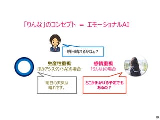 19
感情重視
「りんな」の場合
生産性重視
ほかアシスタントAIの場合
明日の天気は
晴れです。
どこか出かける予定でも
あるの？
「りんな」のコンセプト ＝ エモーショナルAI
明日晴れるかなぁ？
 